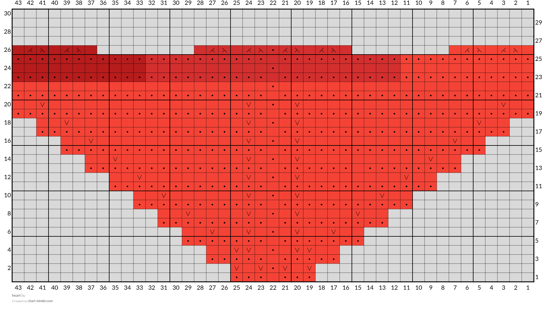 heart