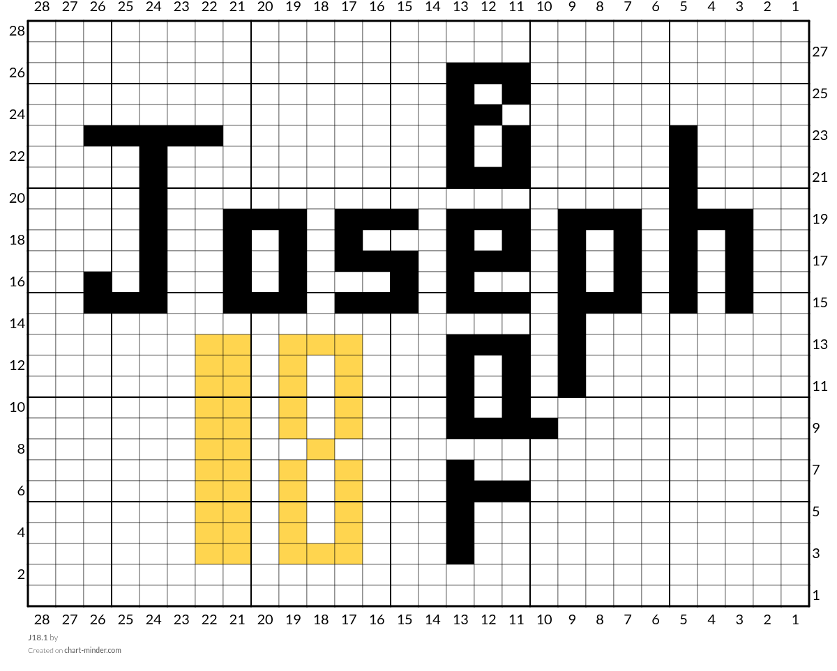 J18.1