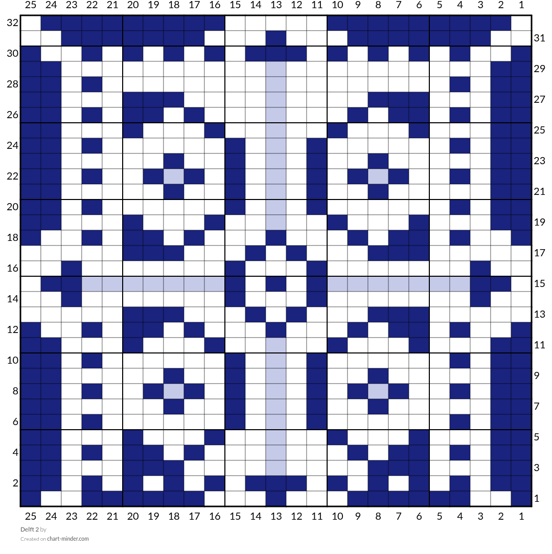Delft 2