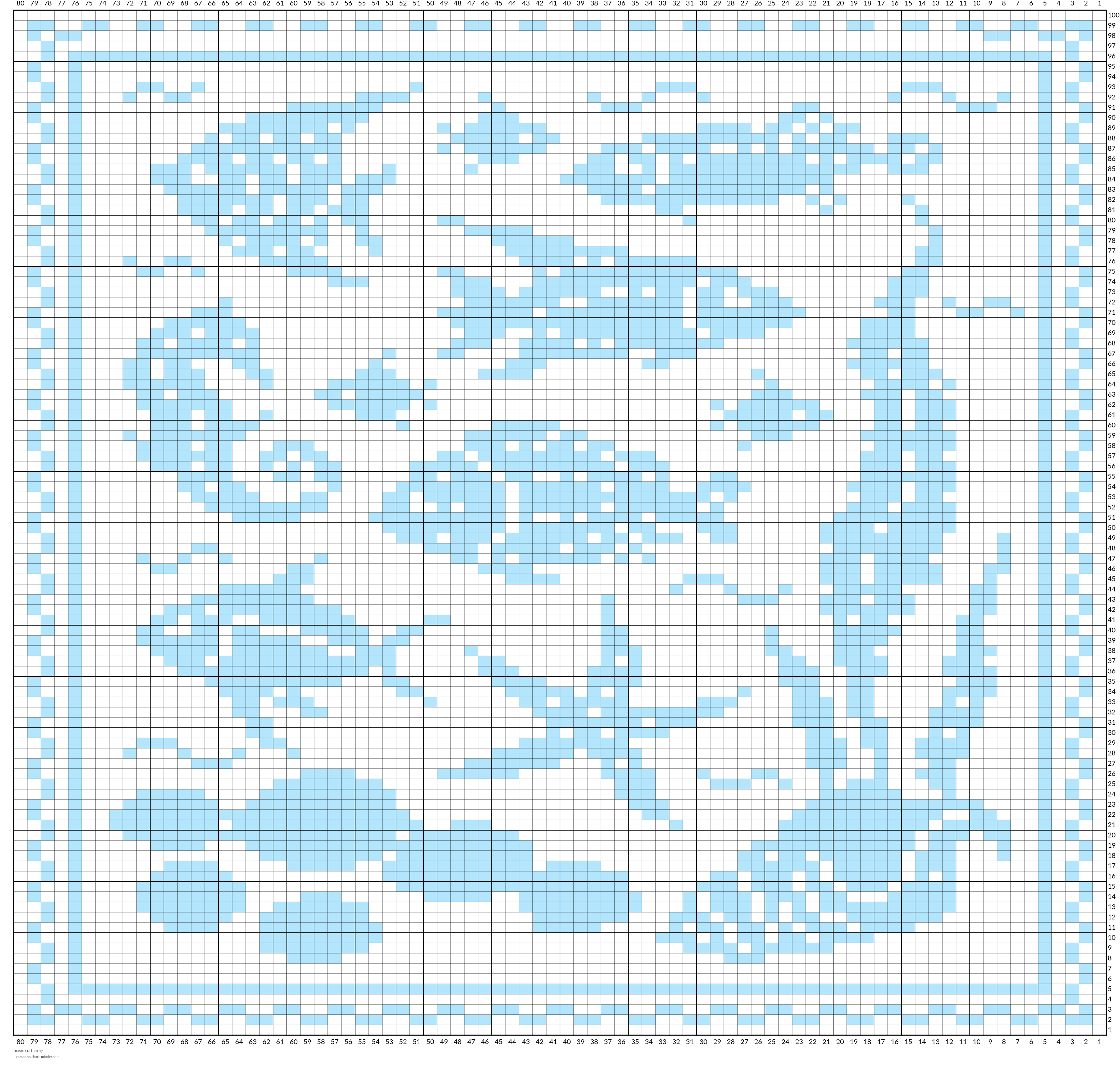 ocean curtain