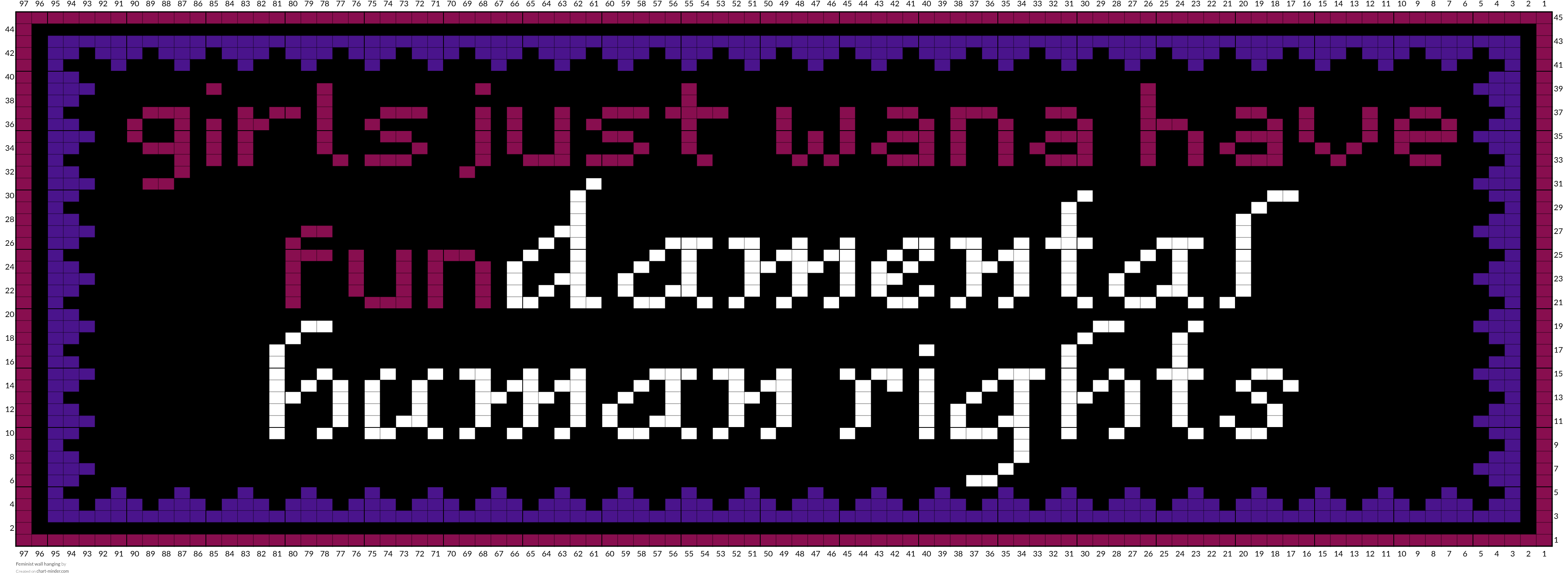Feminist wall hanging