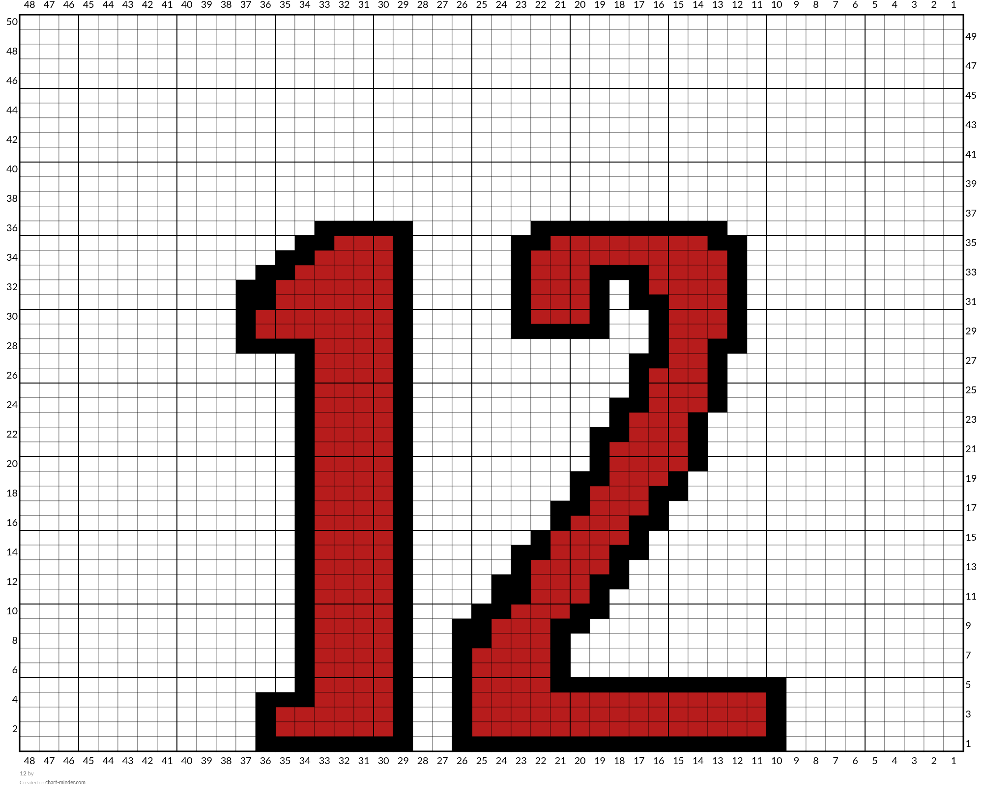 12