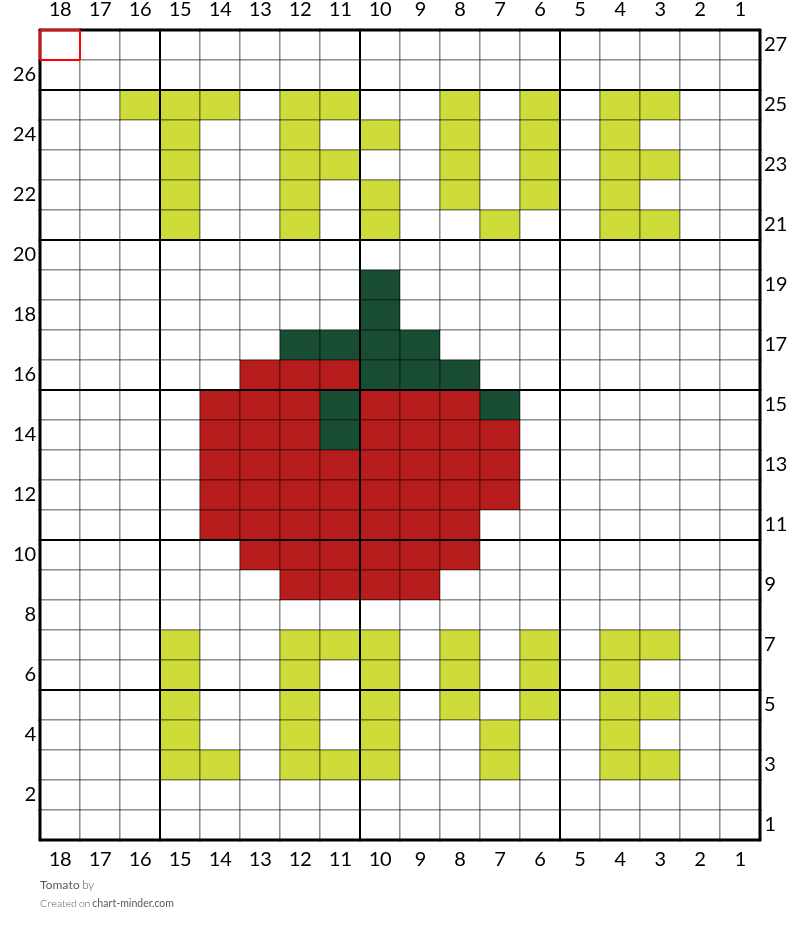 Tomato