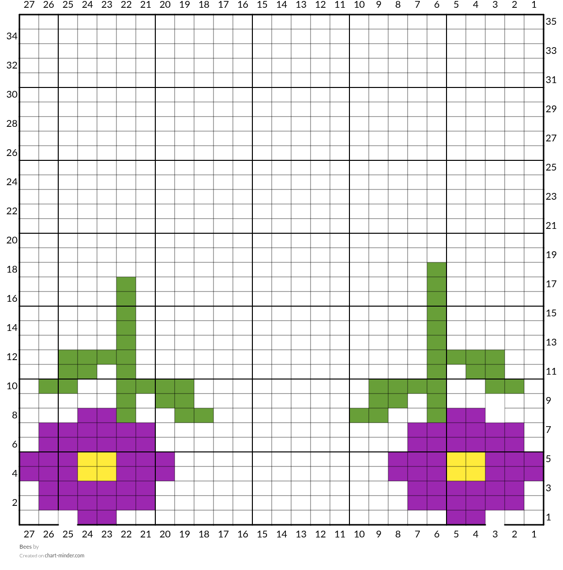 Bees