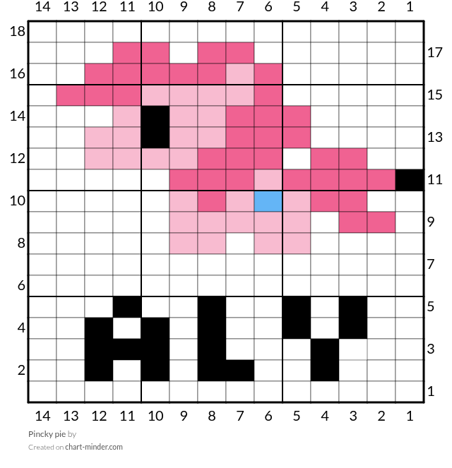 Pincky pie
