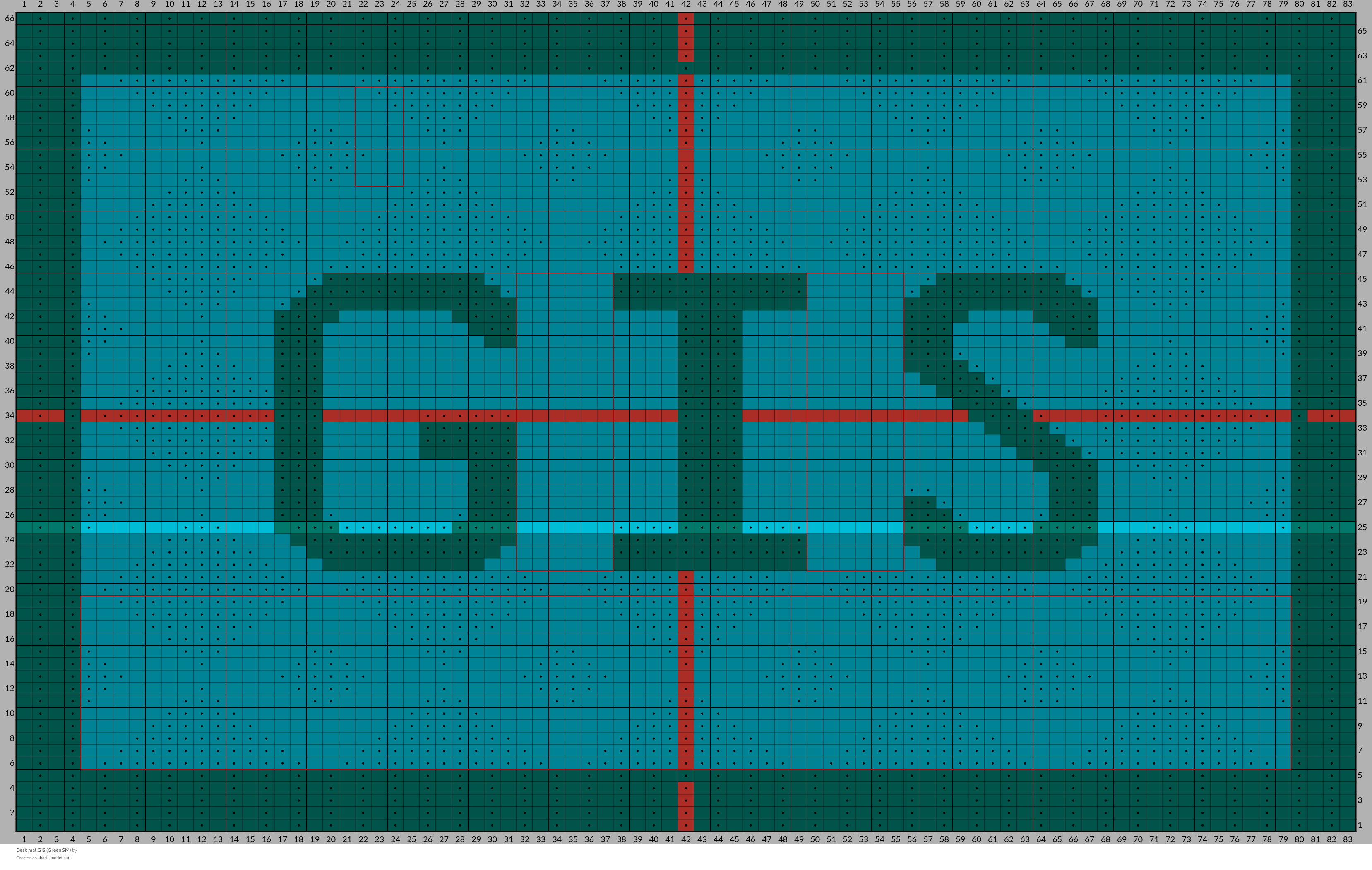 Desk mat GIS (Green SM)
