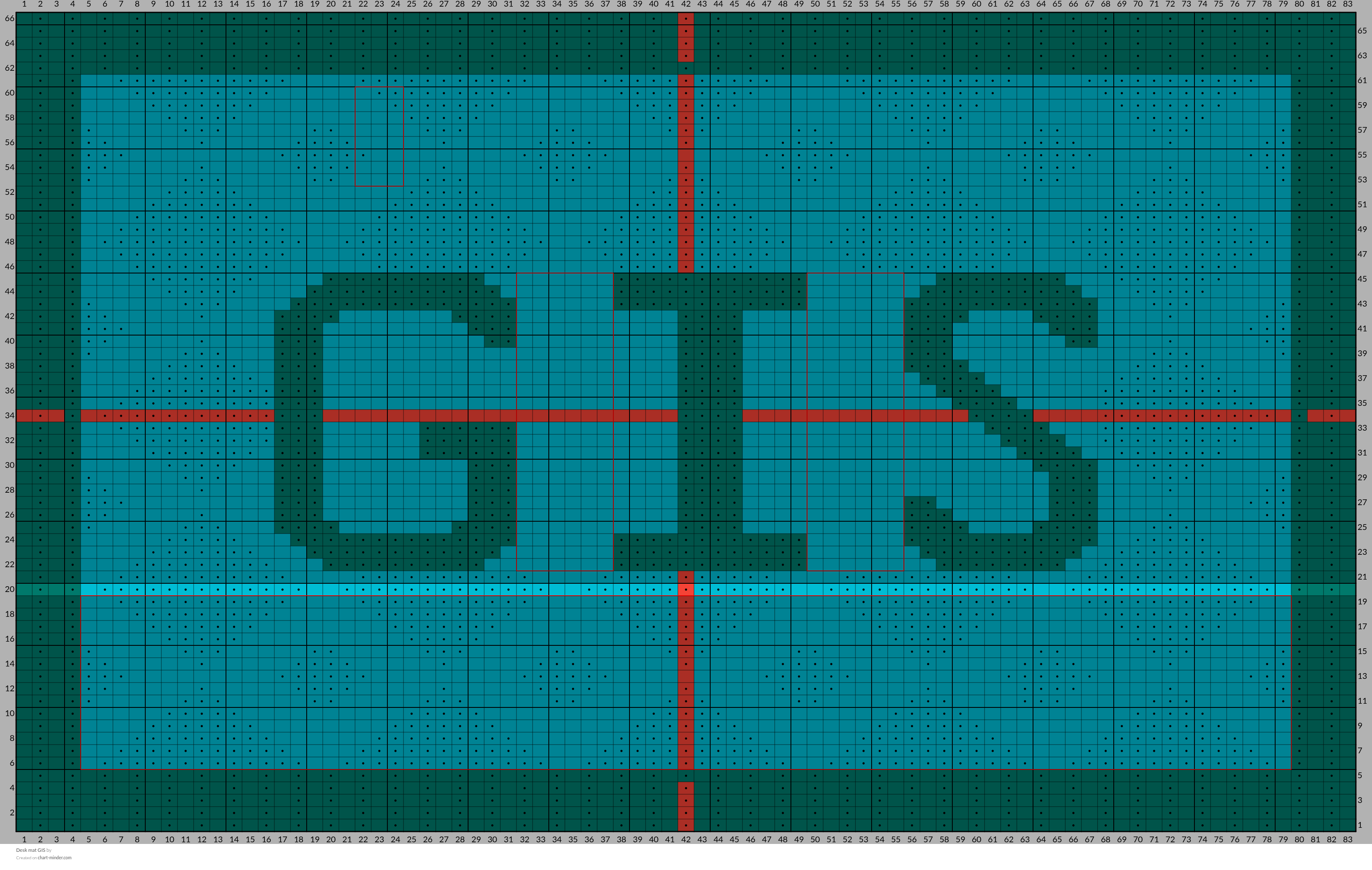 Desk mat GIS