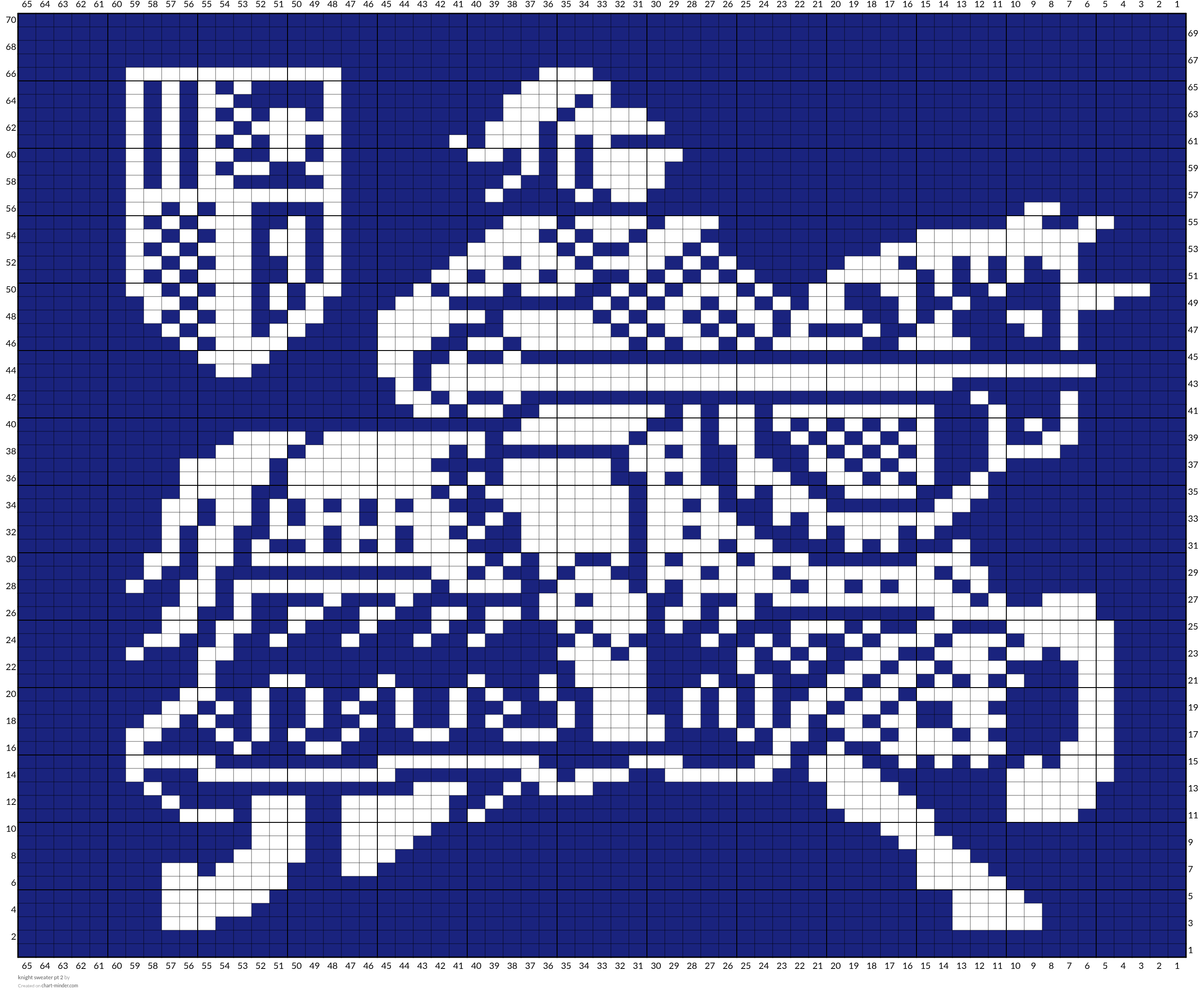 knight sweater pt 2