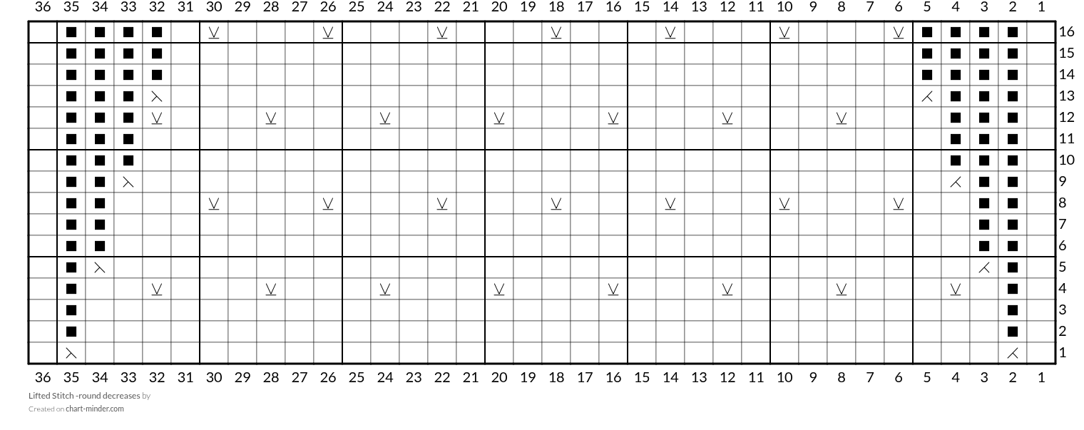 Lifted Stitch -round decreases