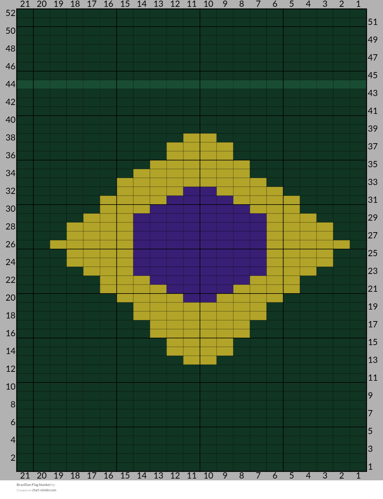 Brazillian Flag blanket
