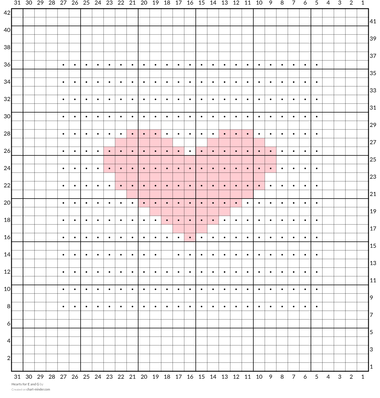 Hearts for E and G