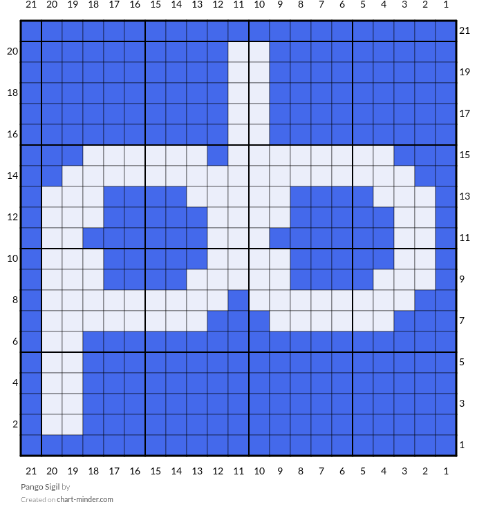 Pango Sigil