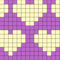 Copy of heart chart