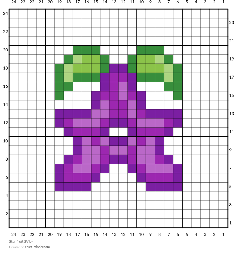 Star fruit SV