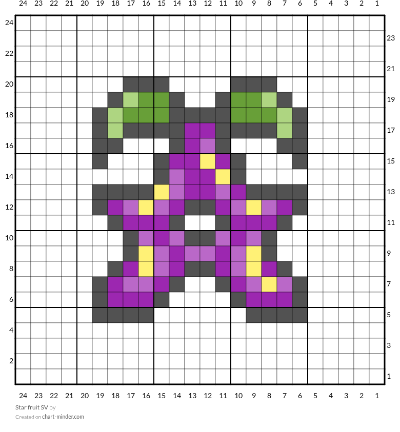 Star fruit SV