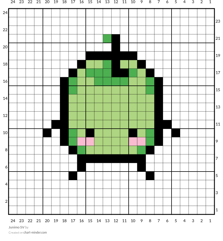 Junimo SV