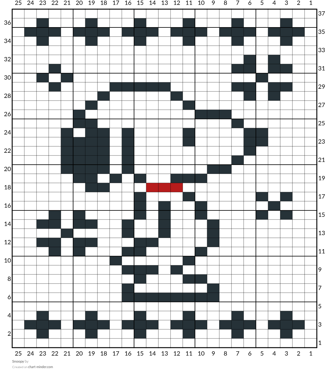 Snoopy