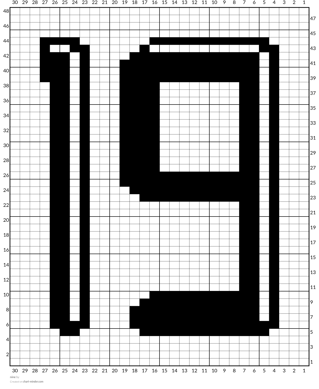 nine