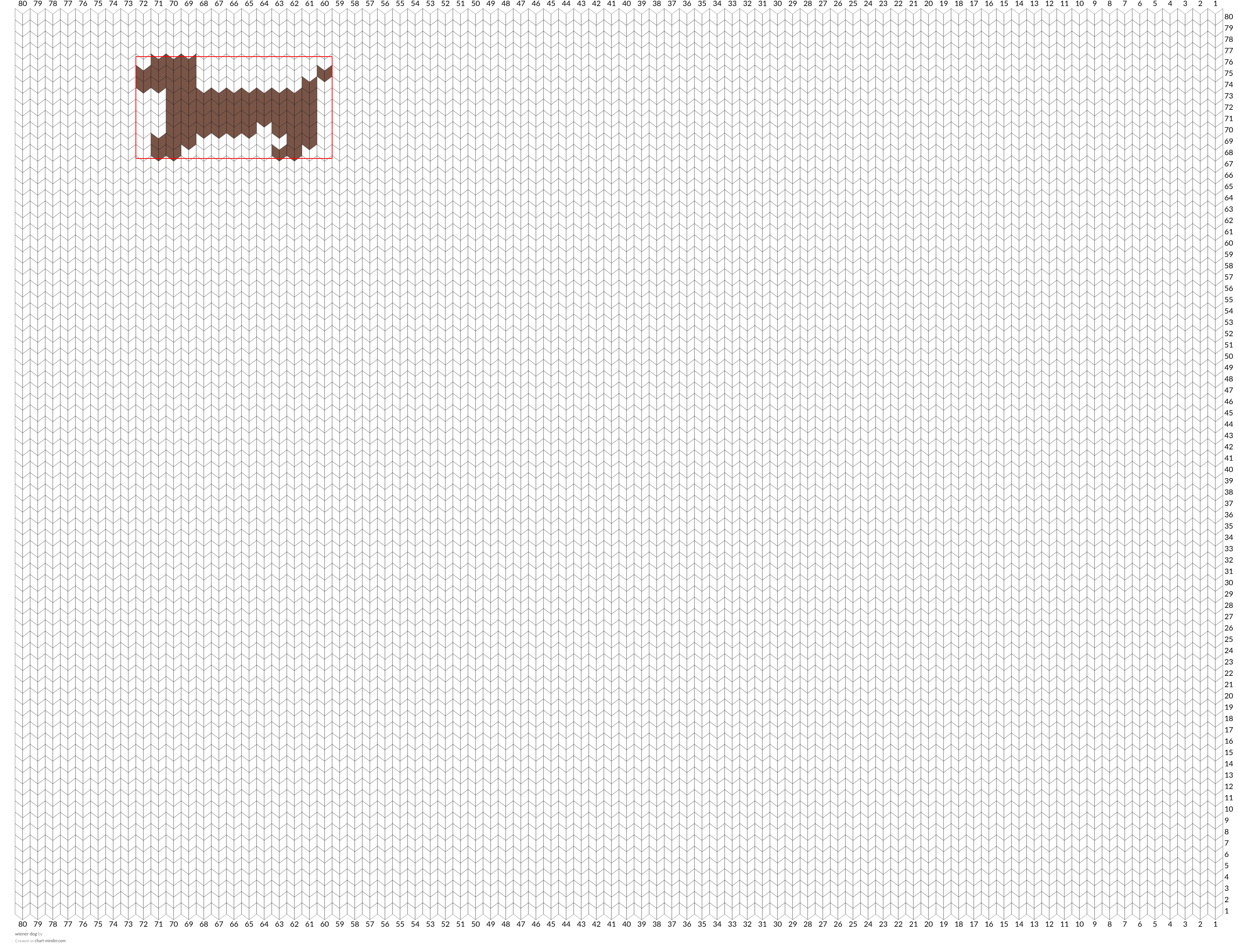 wiener dog