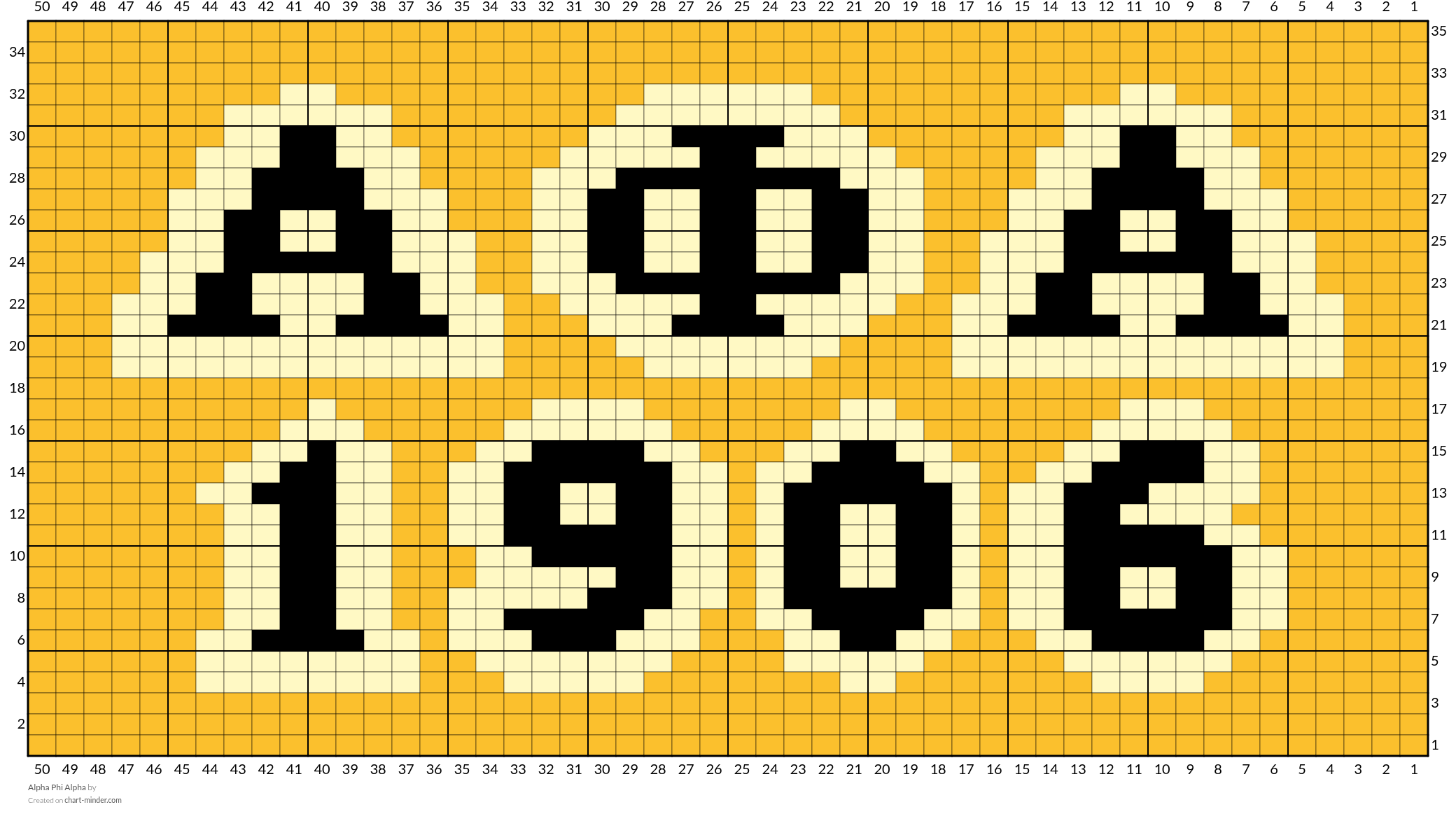 Alpha Phi Alpha