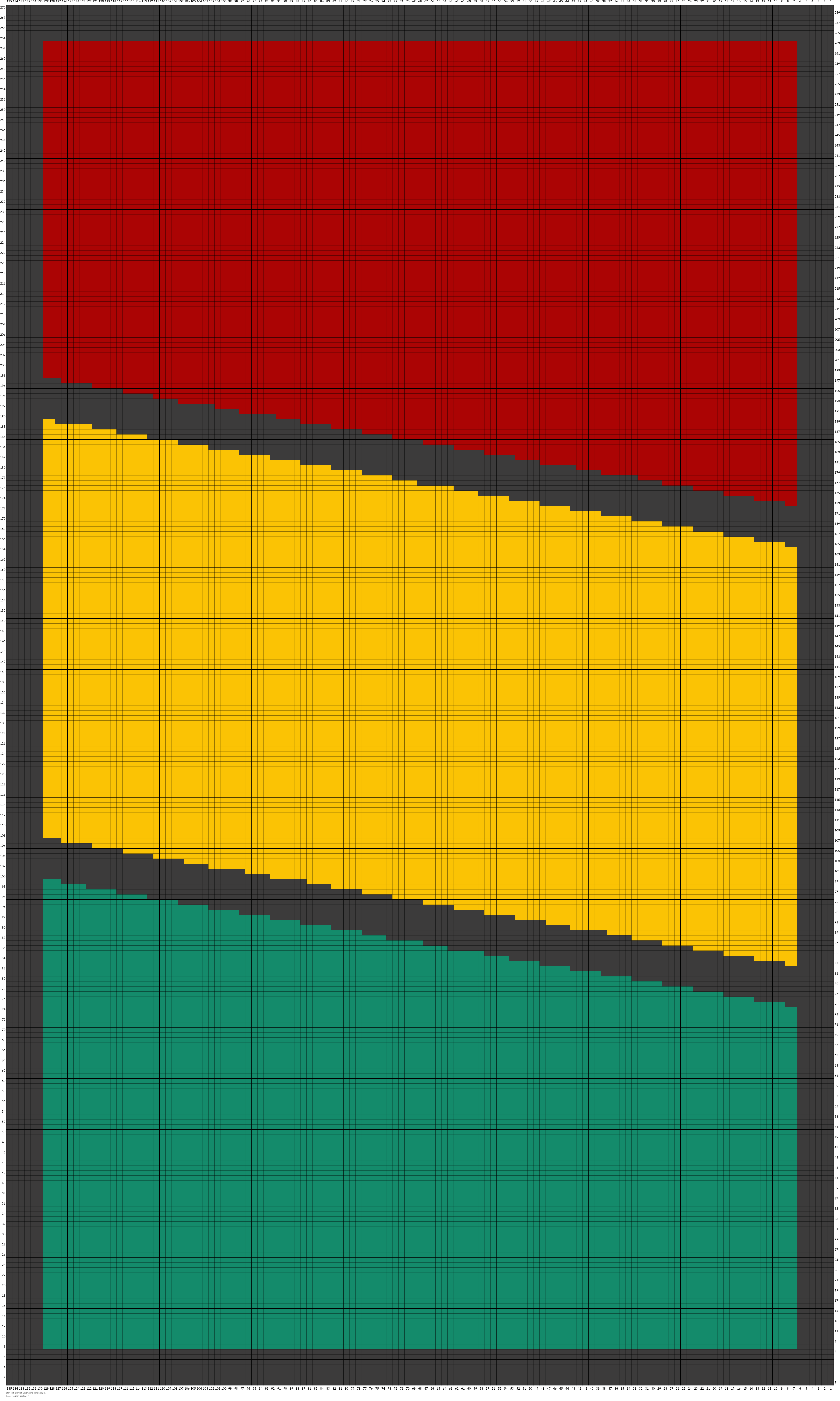Star-Trek-Blanket-Diagraming_simple.png