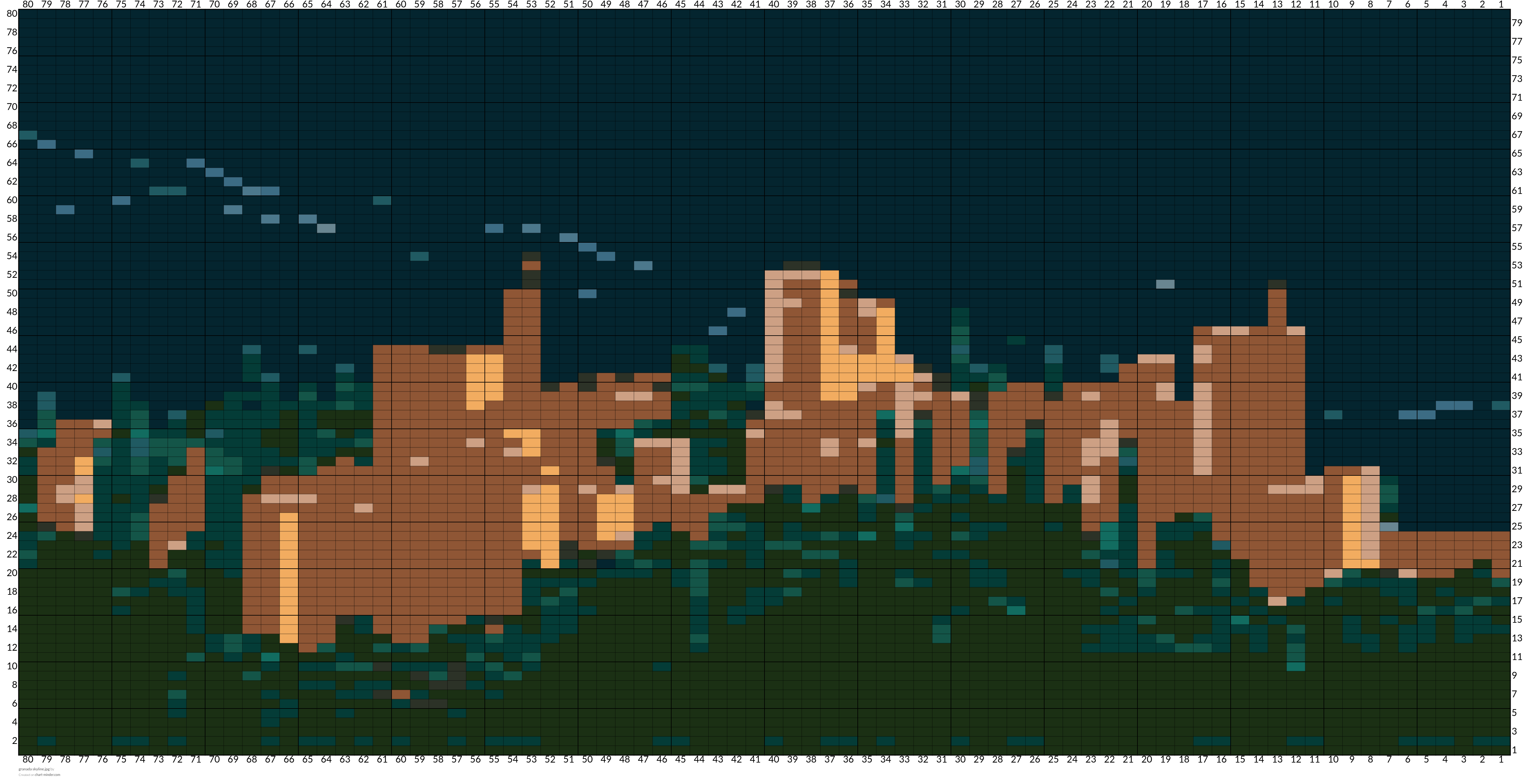 granada skyline.jpg