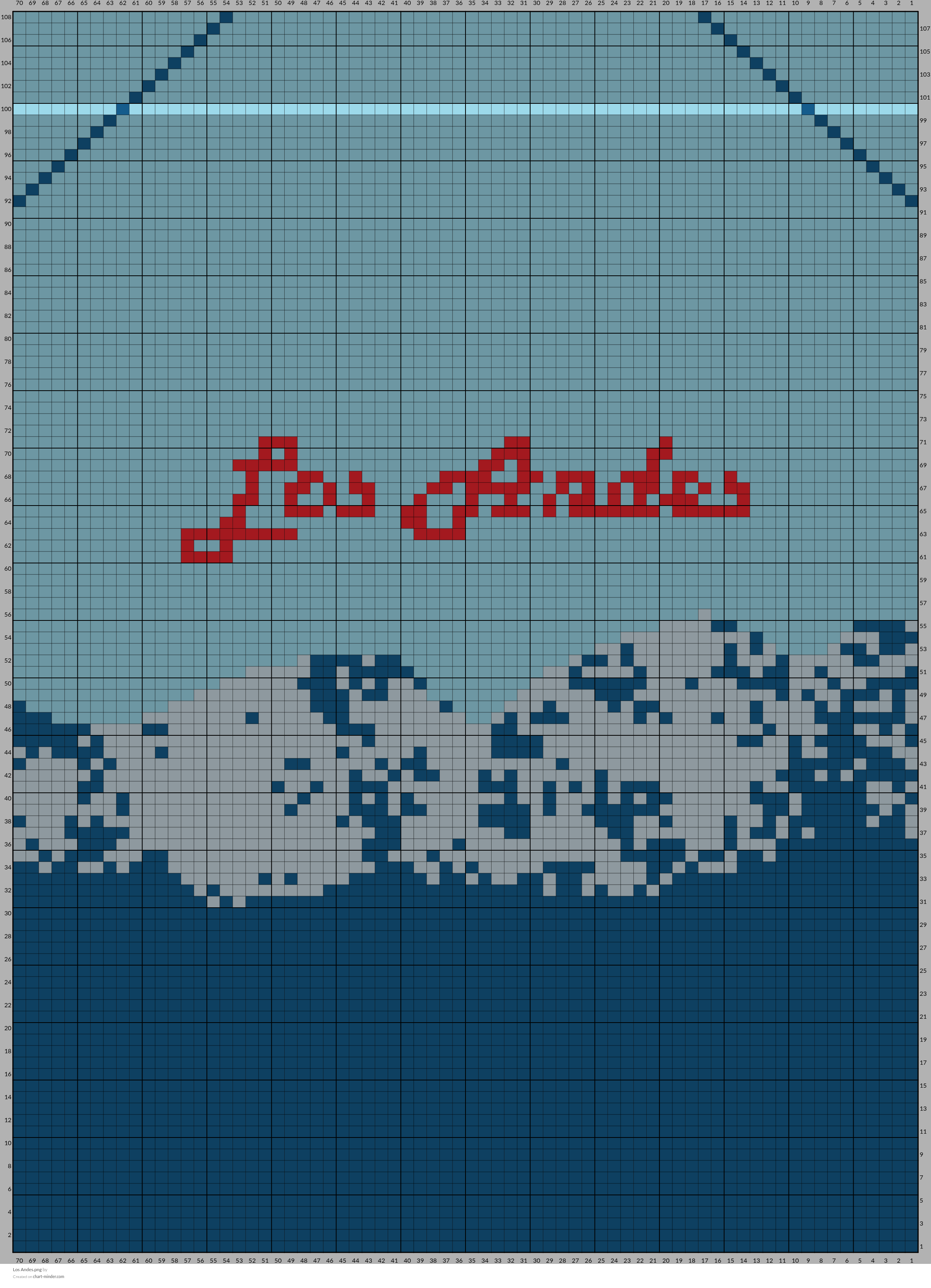 Los Andes.png