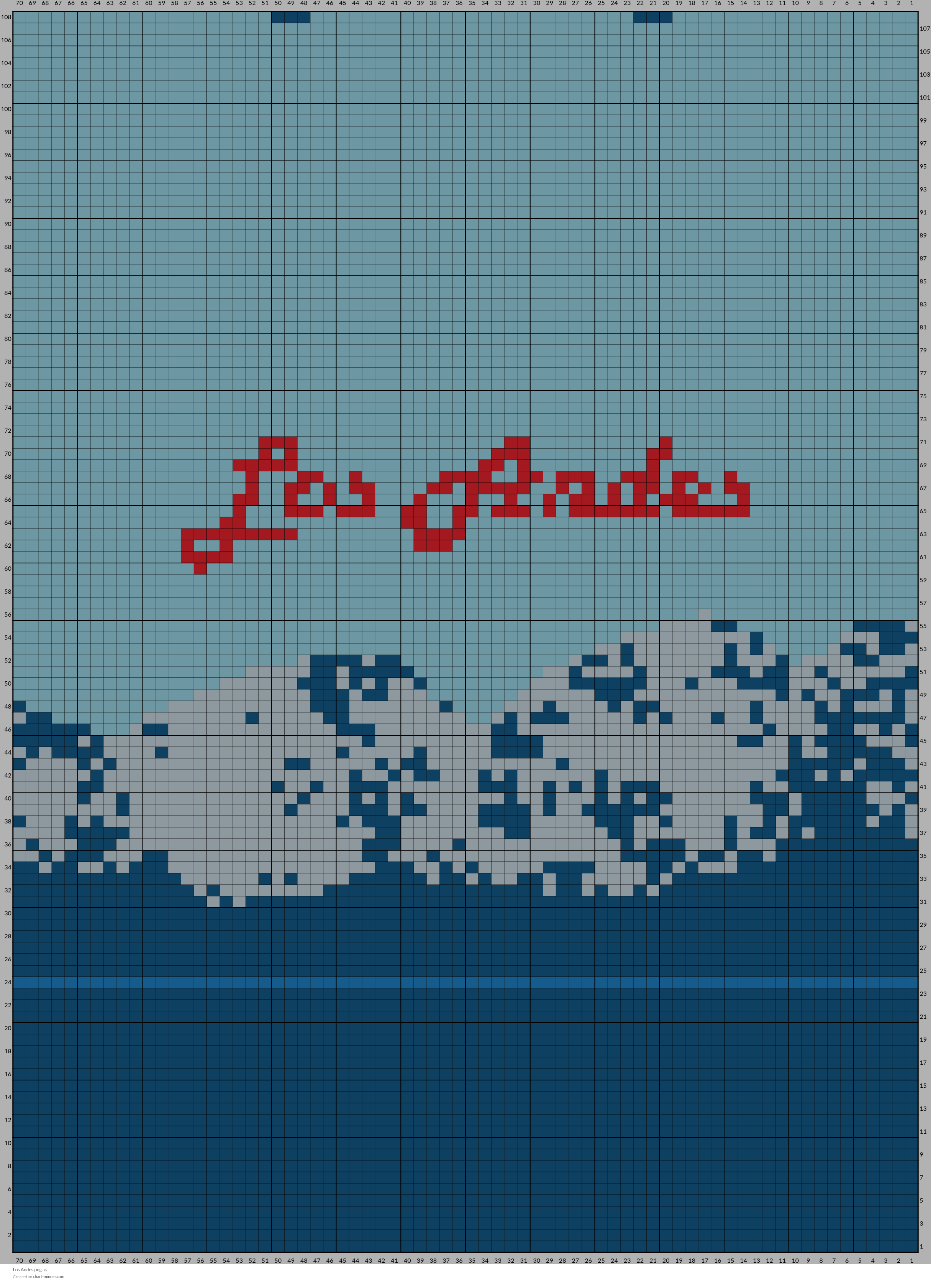 Los Andes.png