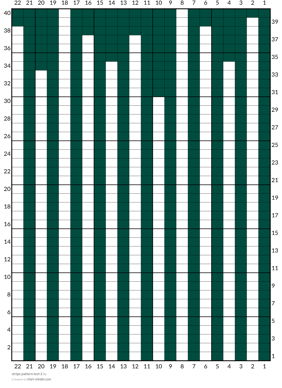 stripe pattern test 2