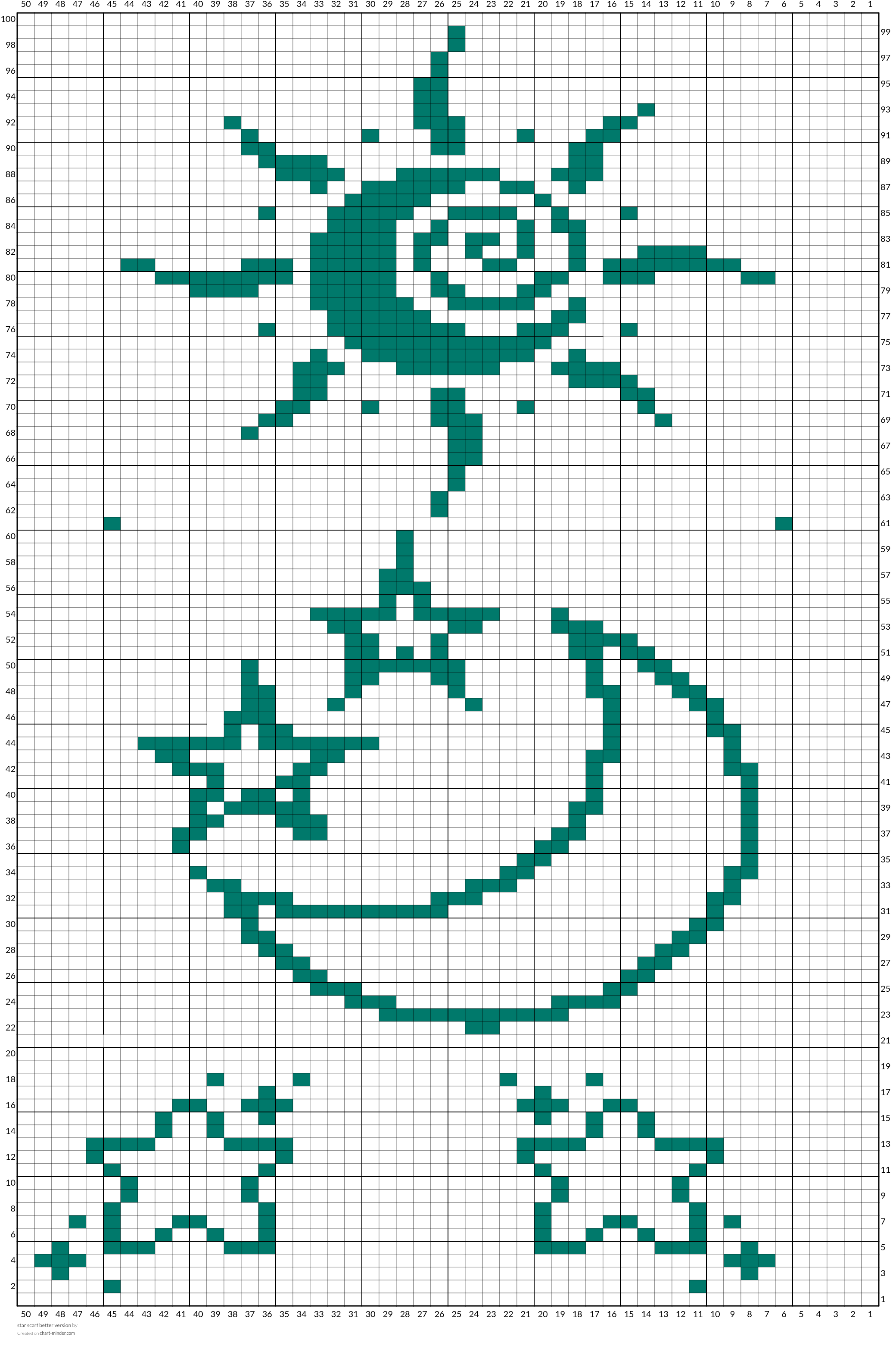 star scarf better version 