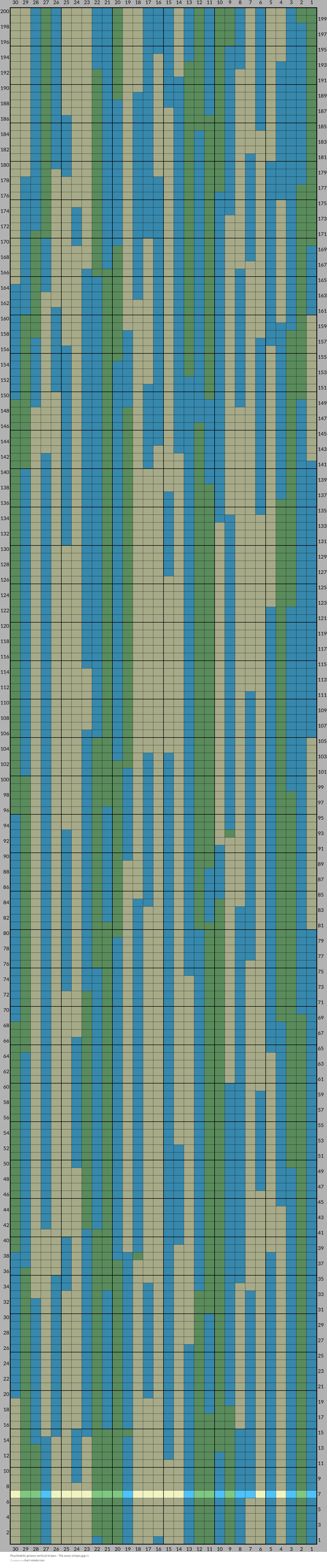 Psychedelic groovy vertical stripes - 70s wavy stripes.jpg