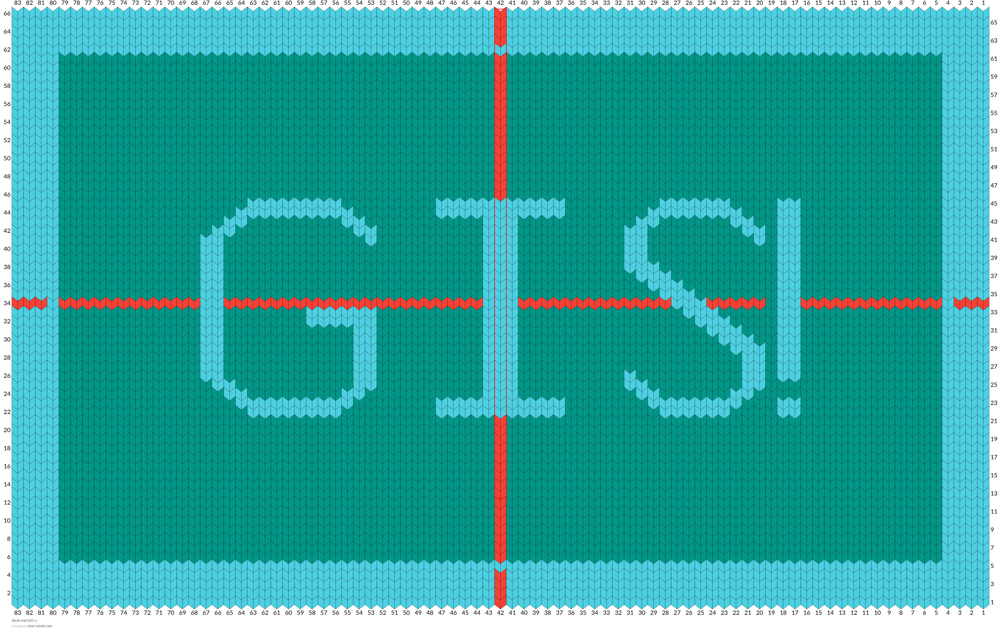 Desk mat GIS