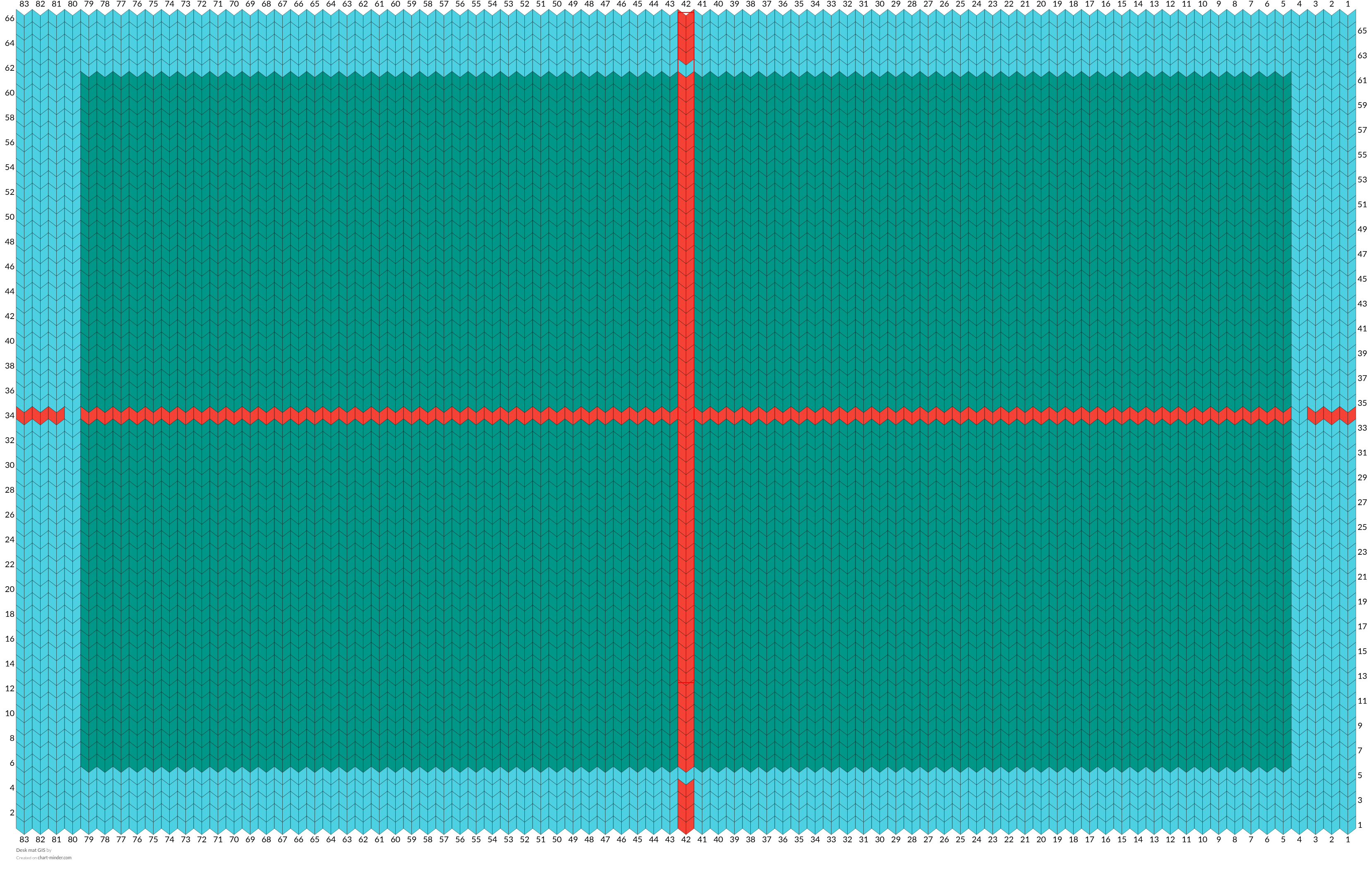 Desk mat GIS