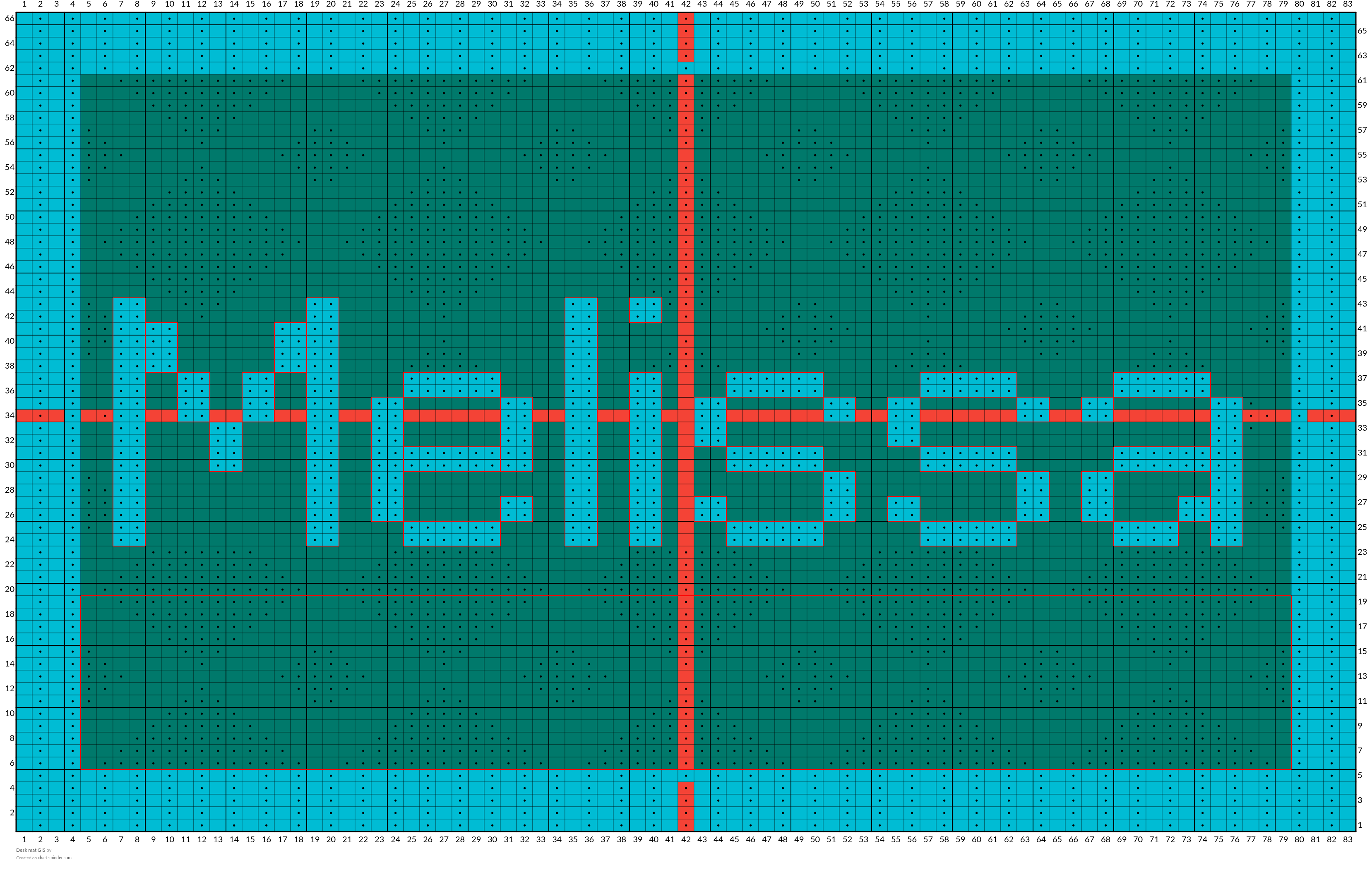 Desk mat GIS