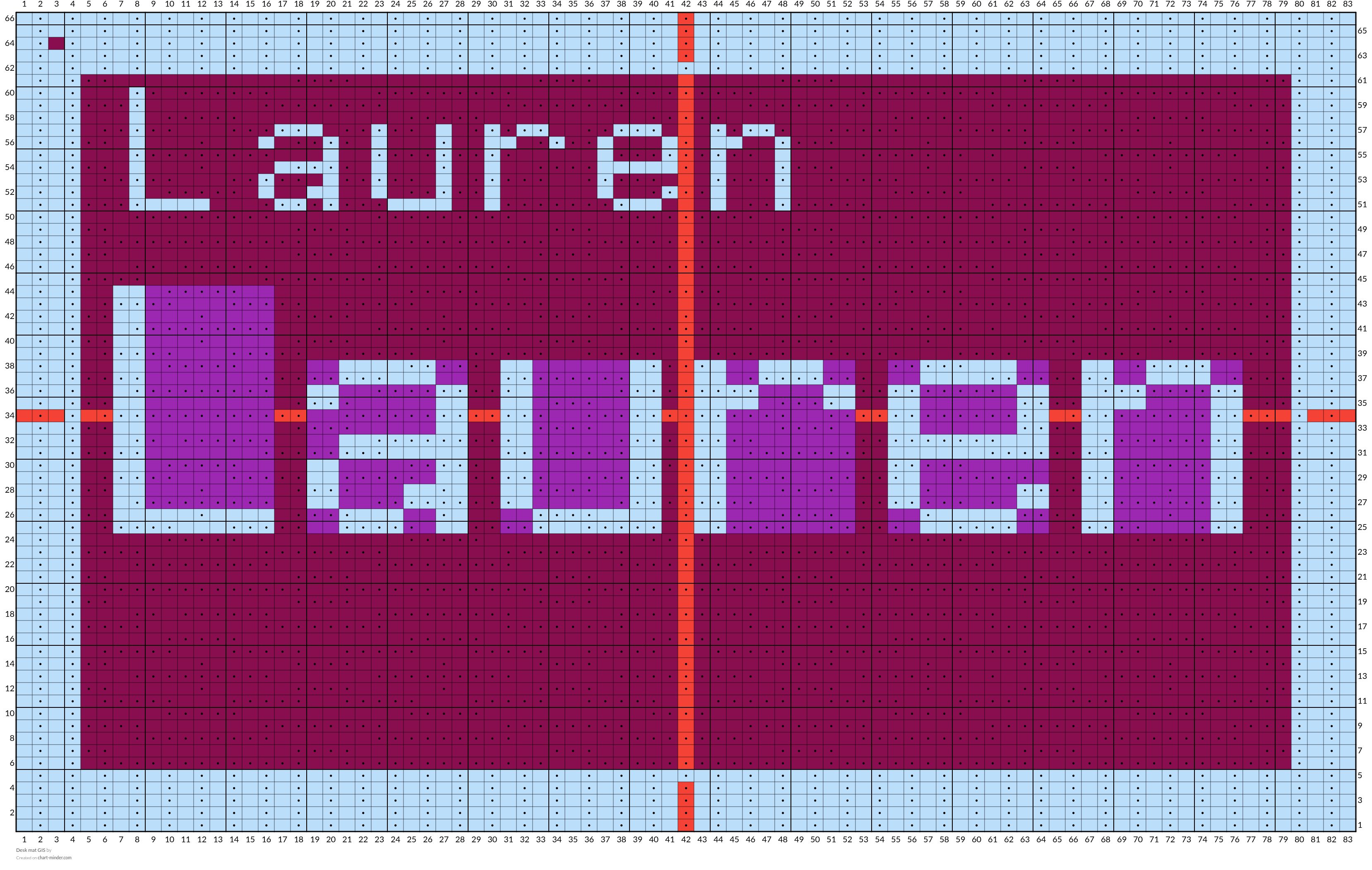 Desk mat GIS