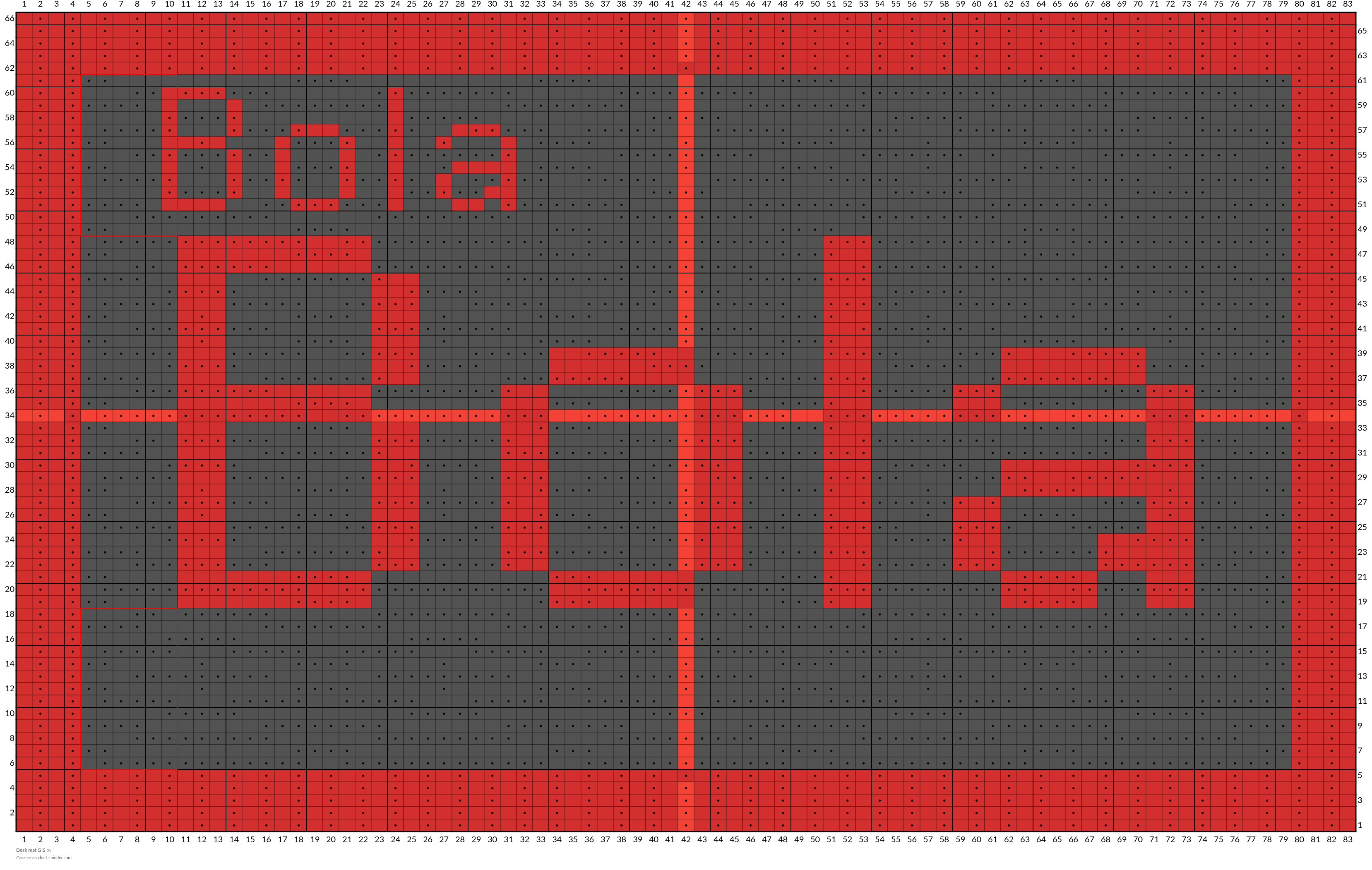 Desk mat GIS