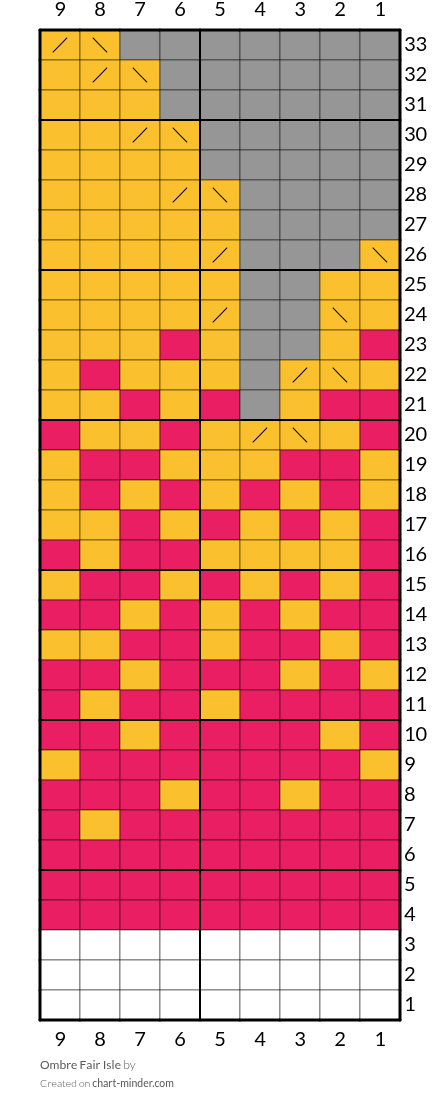 Ombre Fair Isle