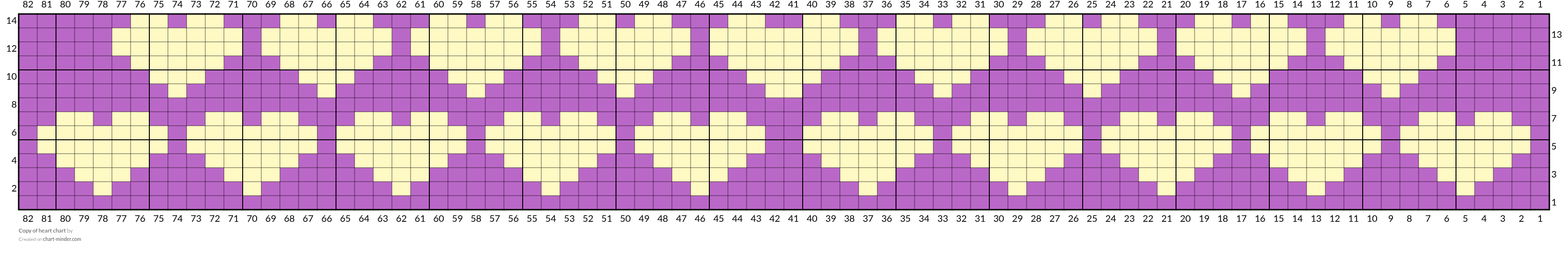 Copy of heart chart