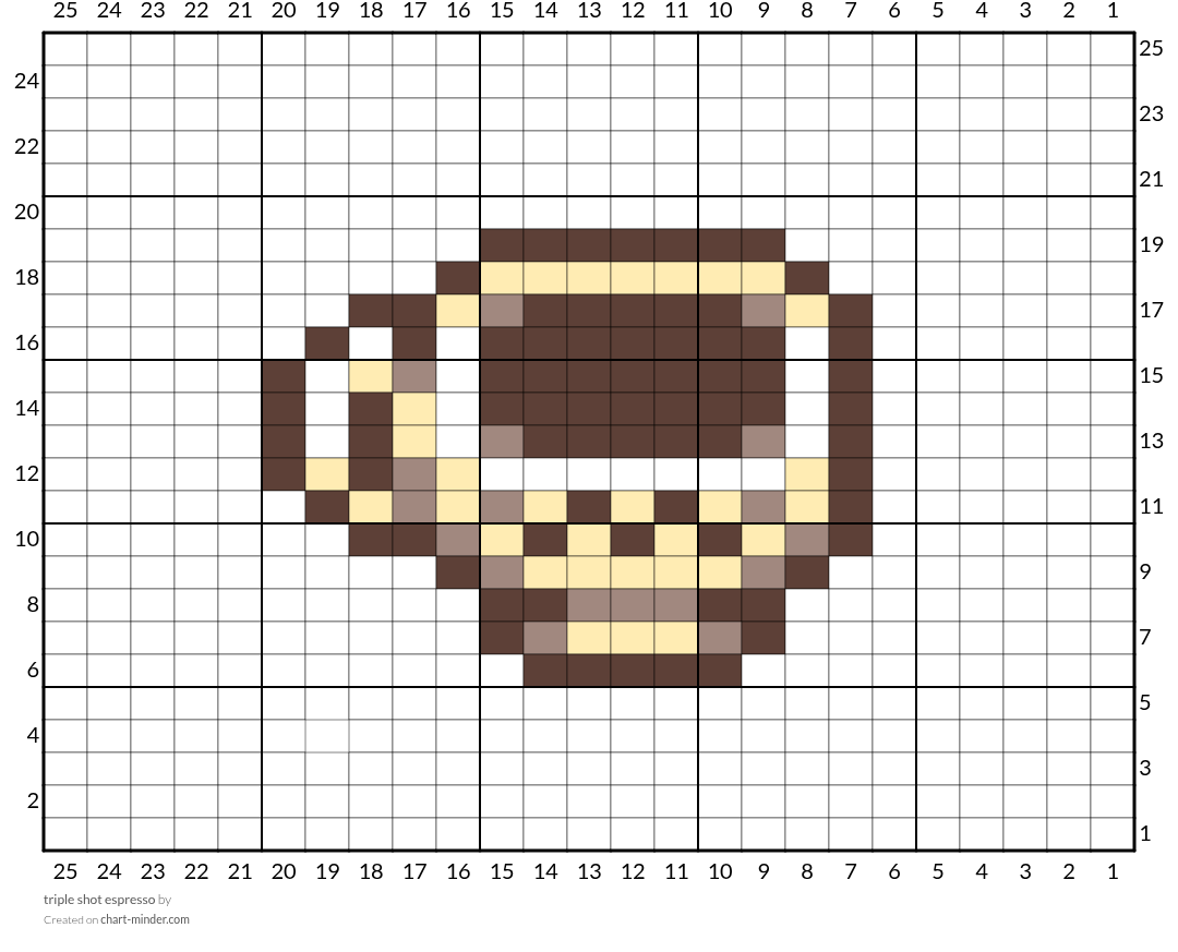 triple shot espresso
