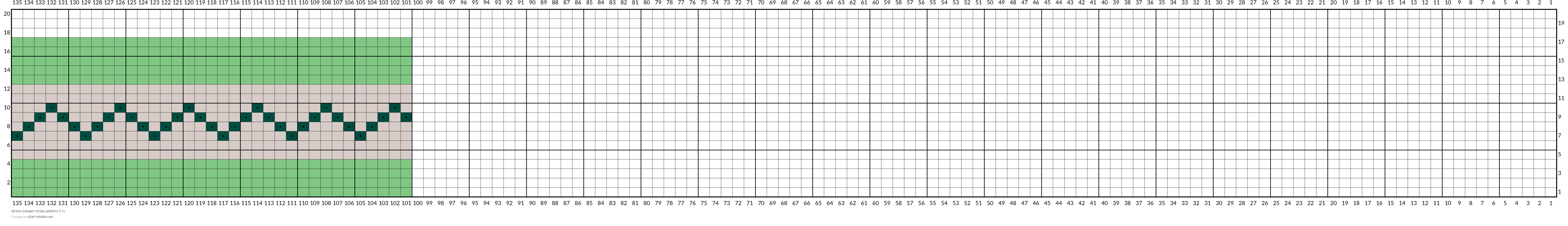 Green Jumper stripe pattern 1