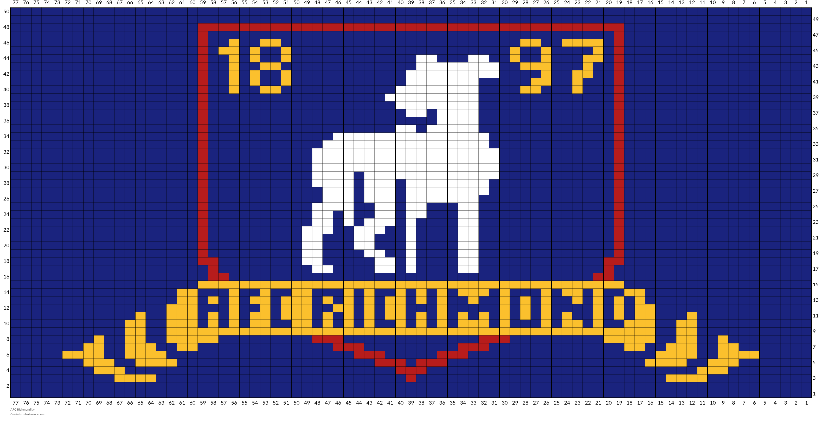 AFC Richmond