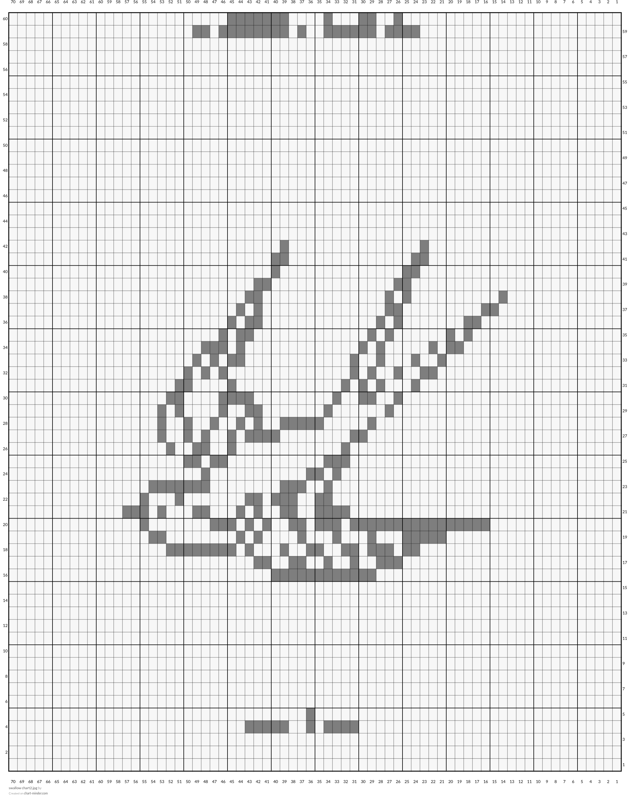 swallow chart2.jpg