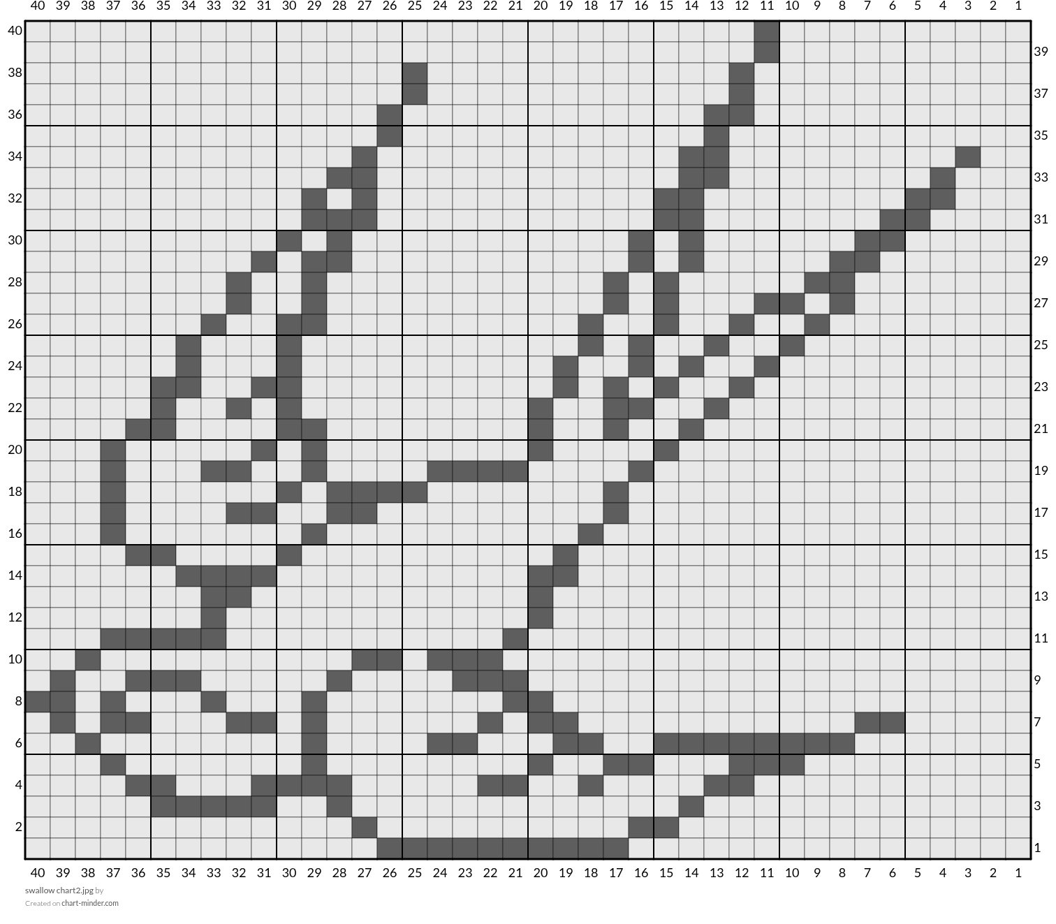 swallow chart2.jpg