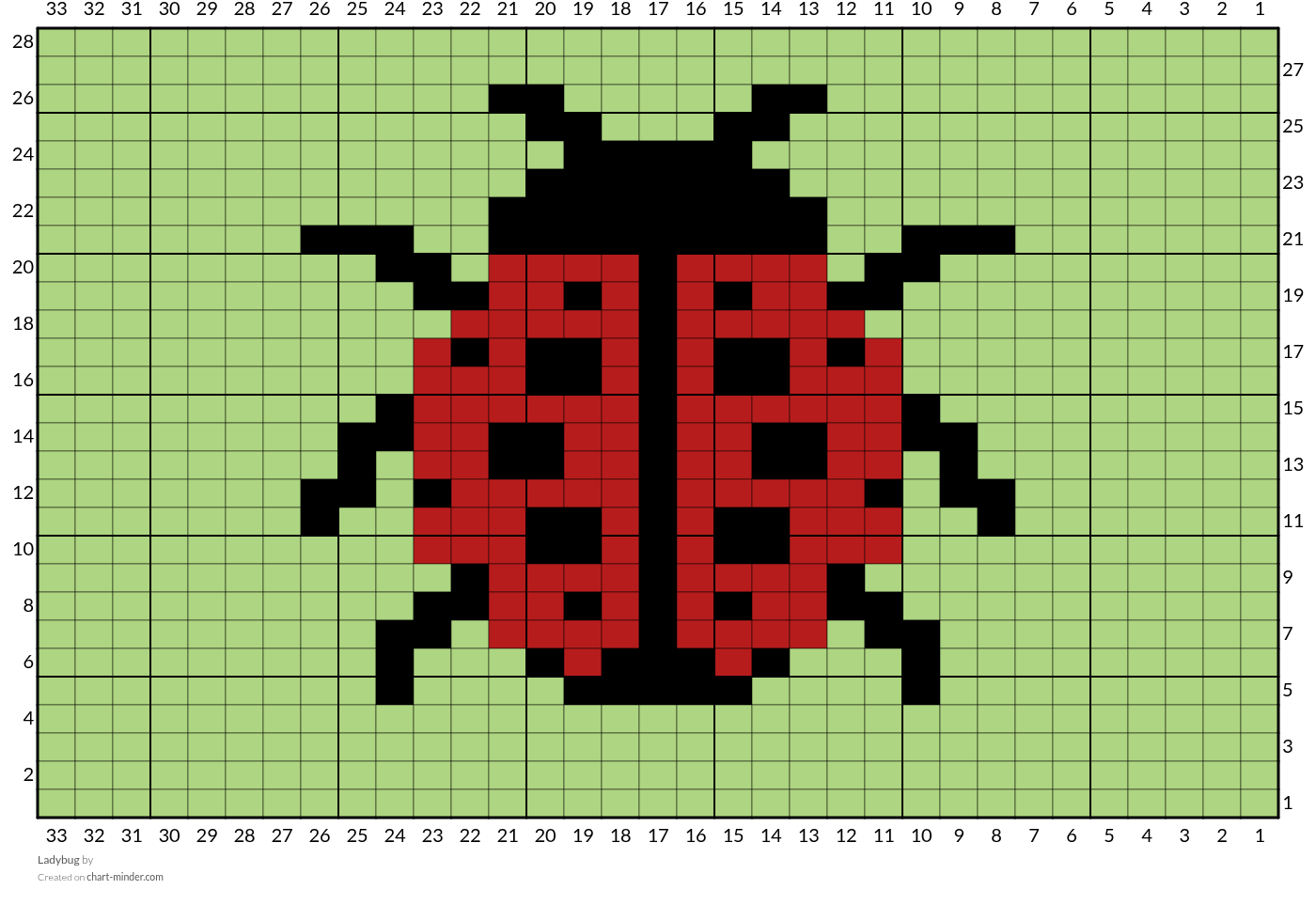 Ladybug