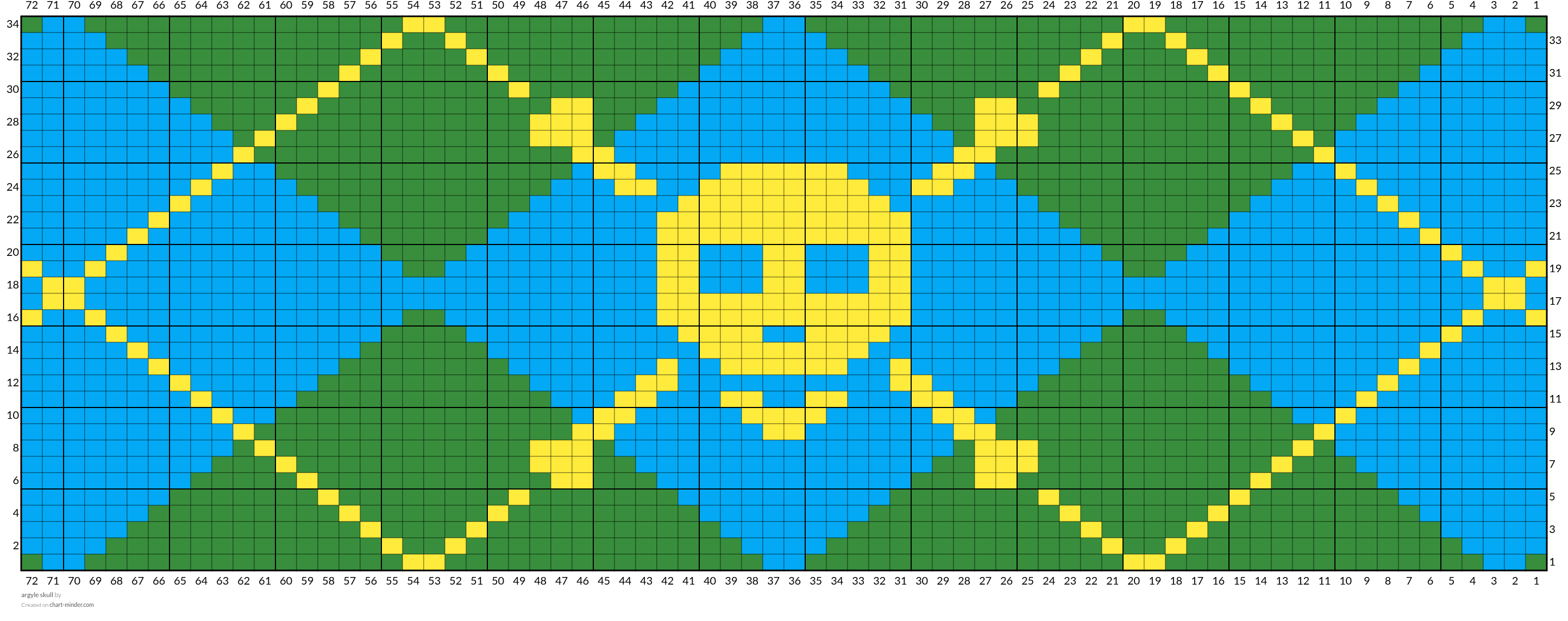 argyle skull
