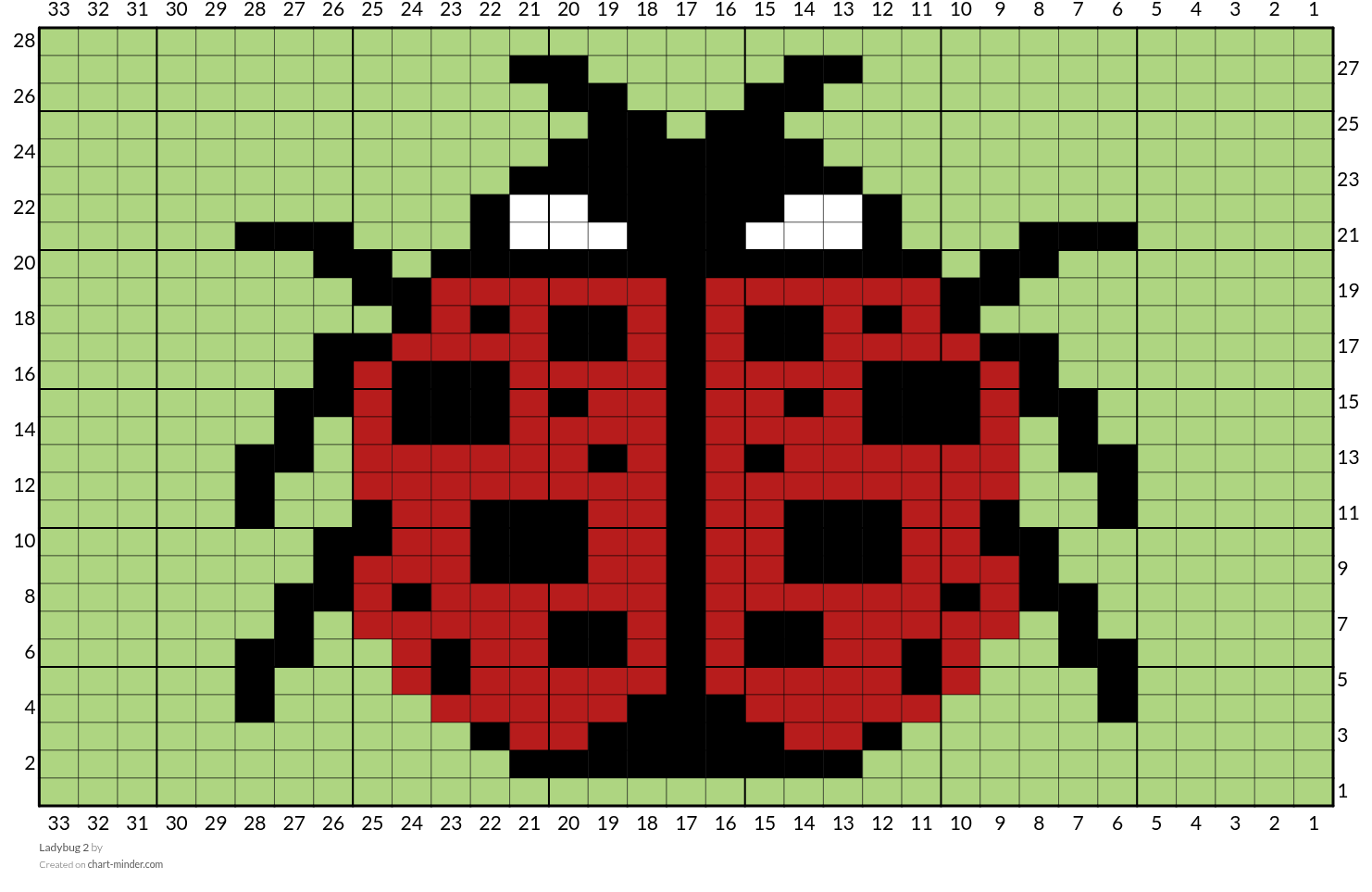 Ladybug 2