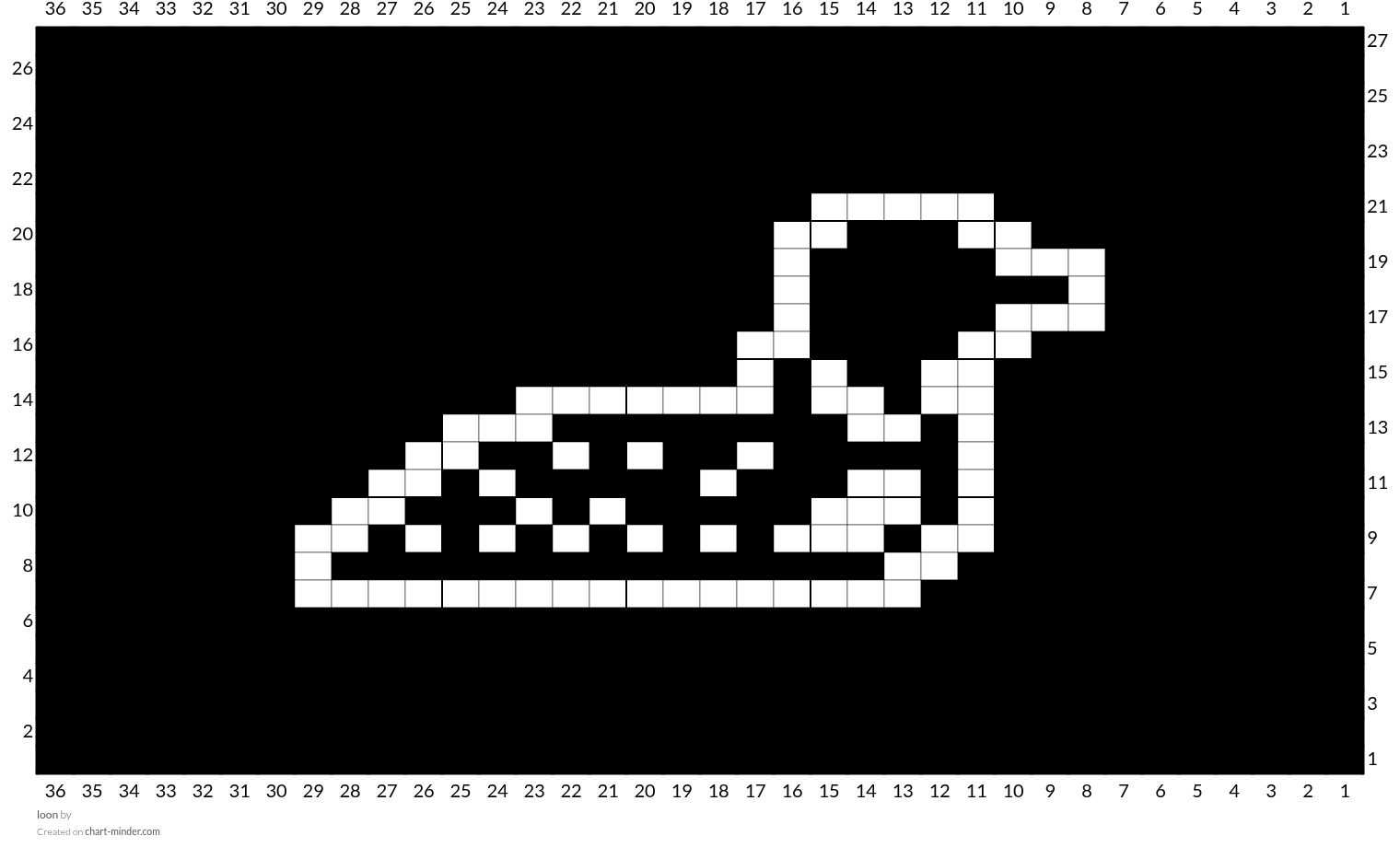 loon