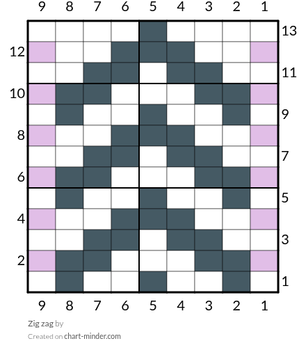 Zig zag