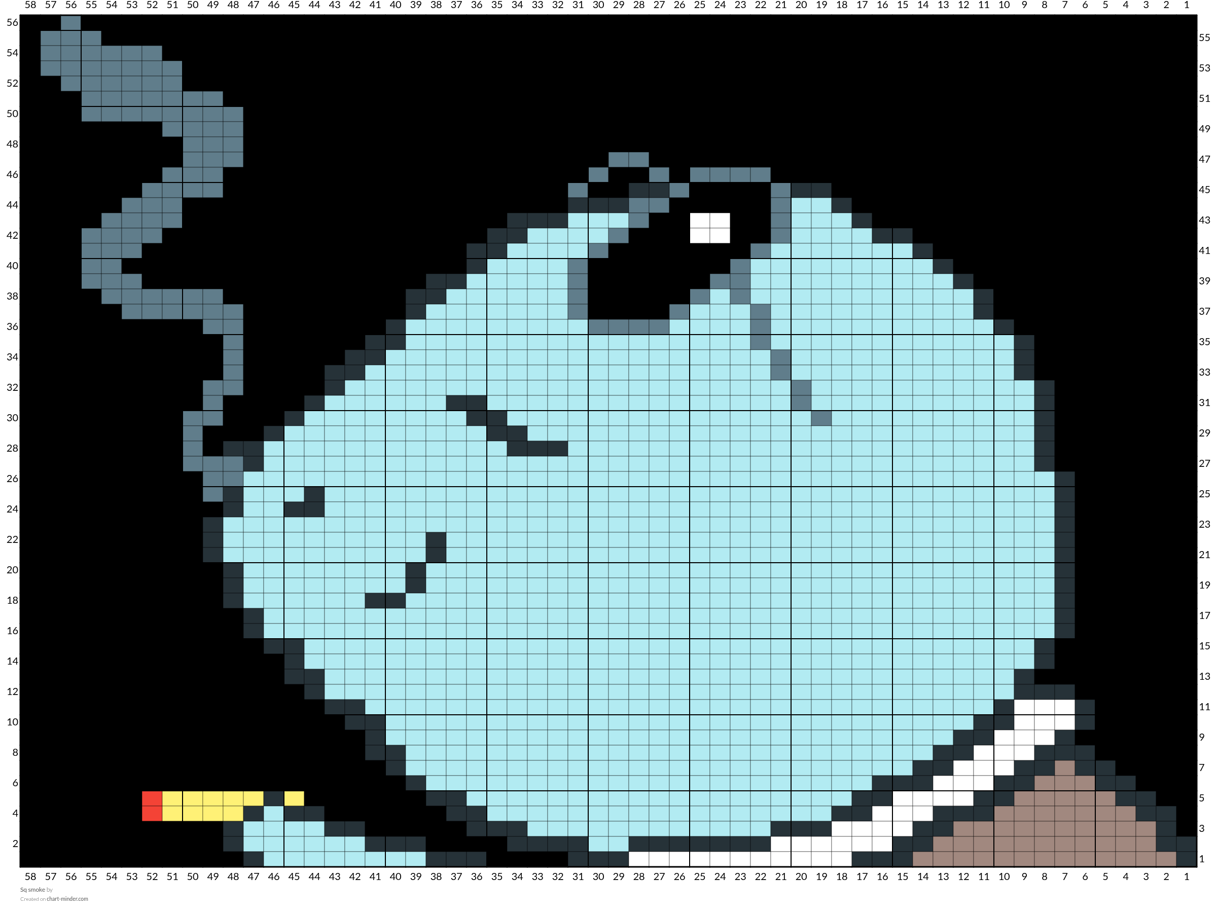Sq smoke