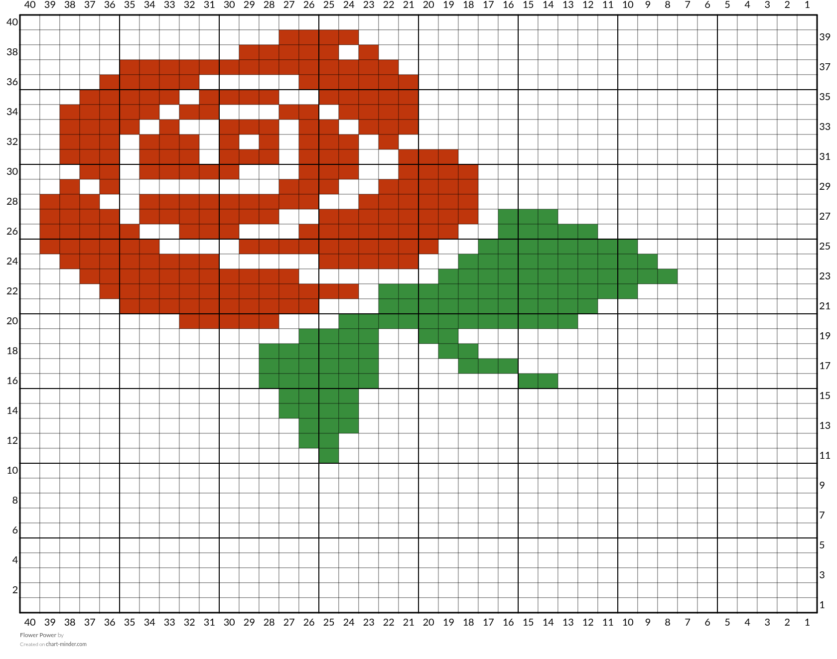 Flower Power